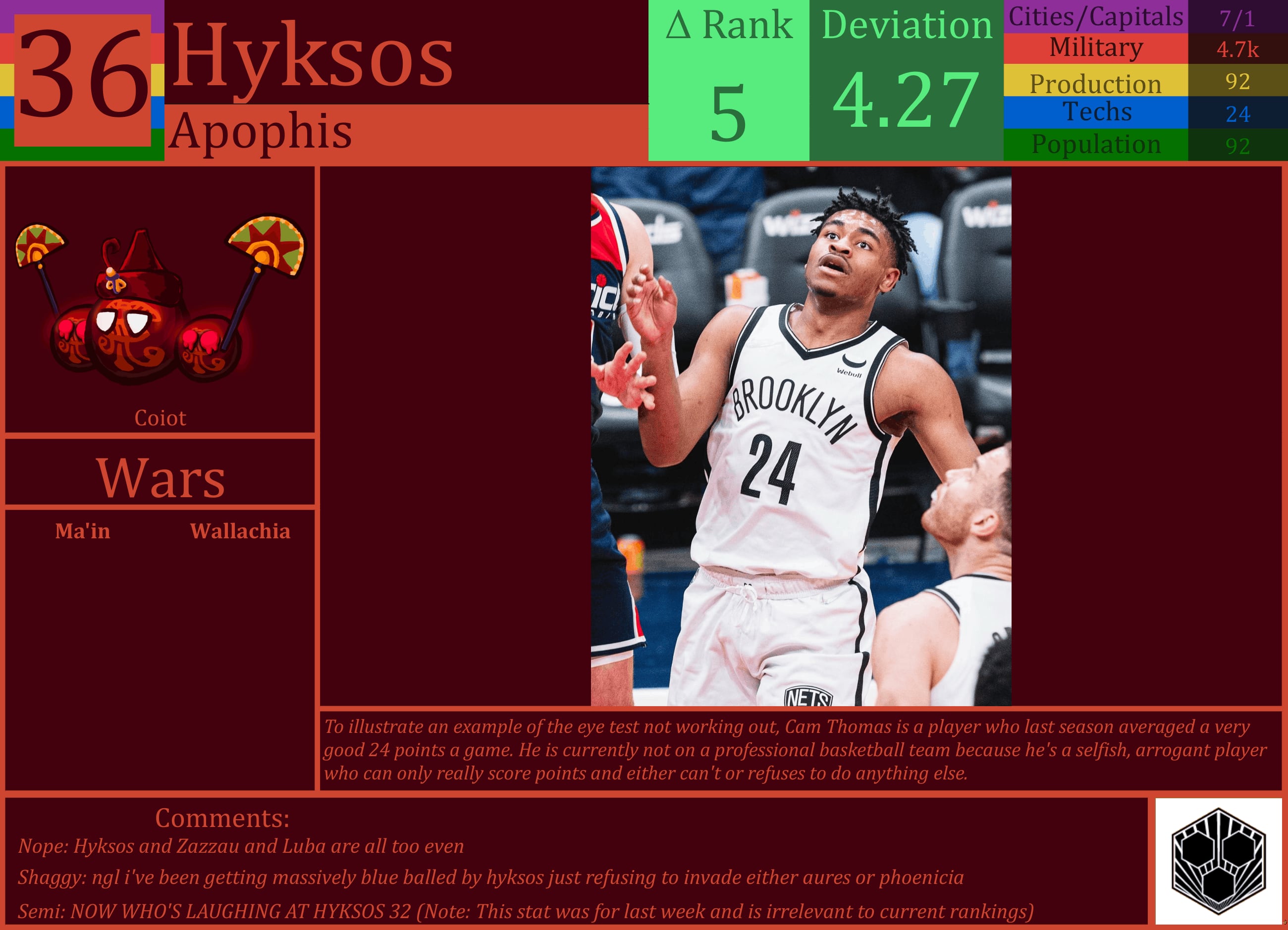 CBR In-Game Screenshot of Hyksos