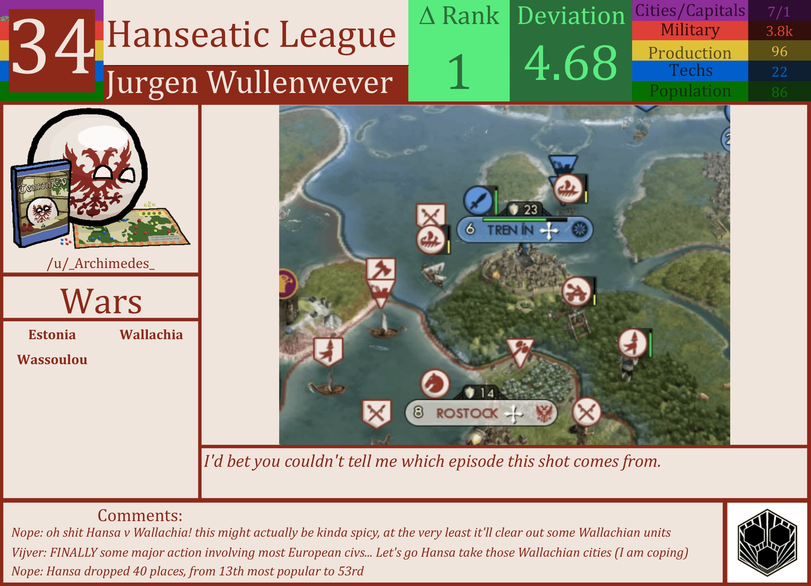 CBR In-Game Screenshot of Hanseatic League