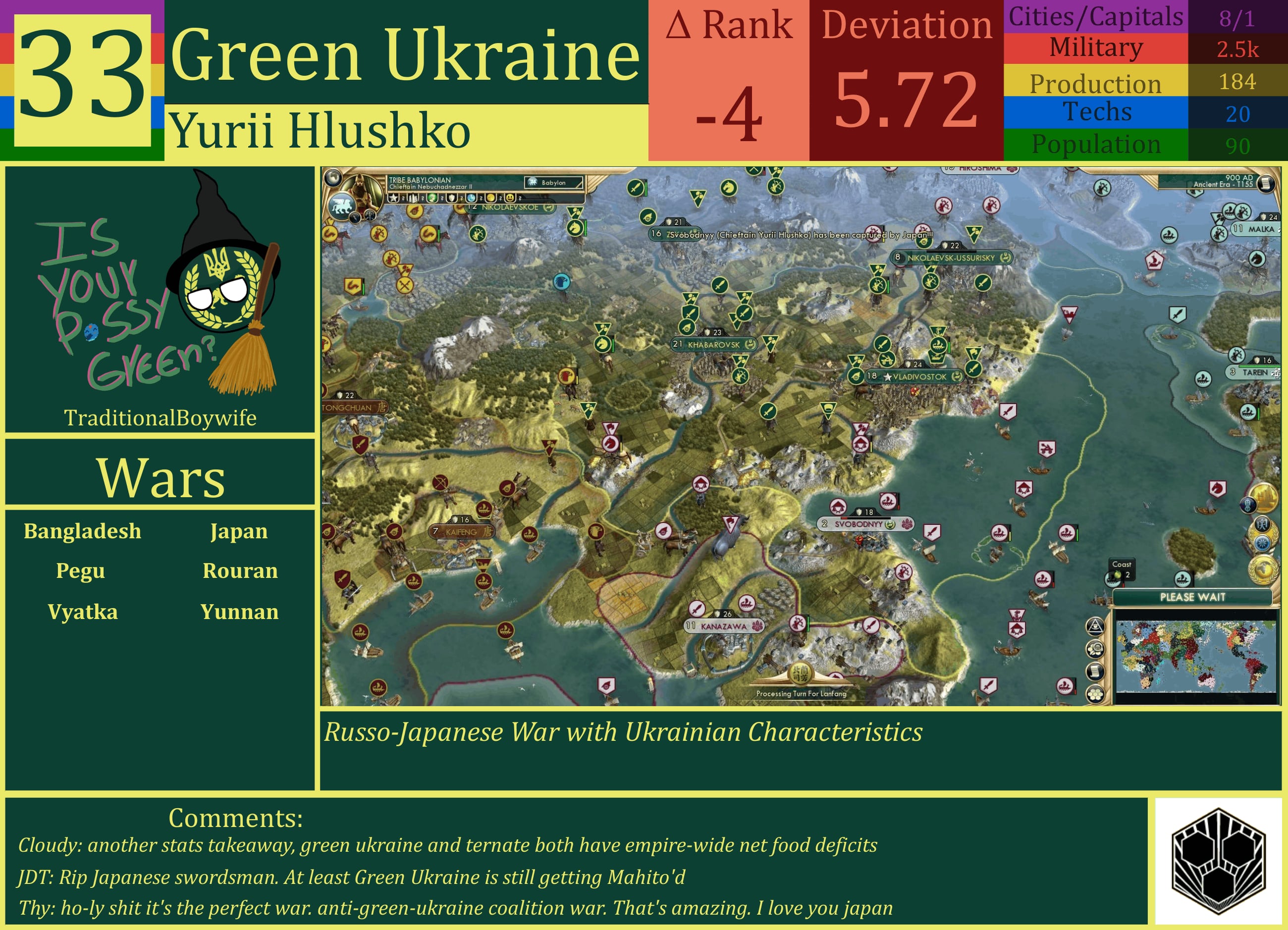 CBR In-Game Screenshot of Green Ukraine