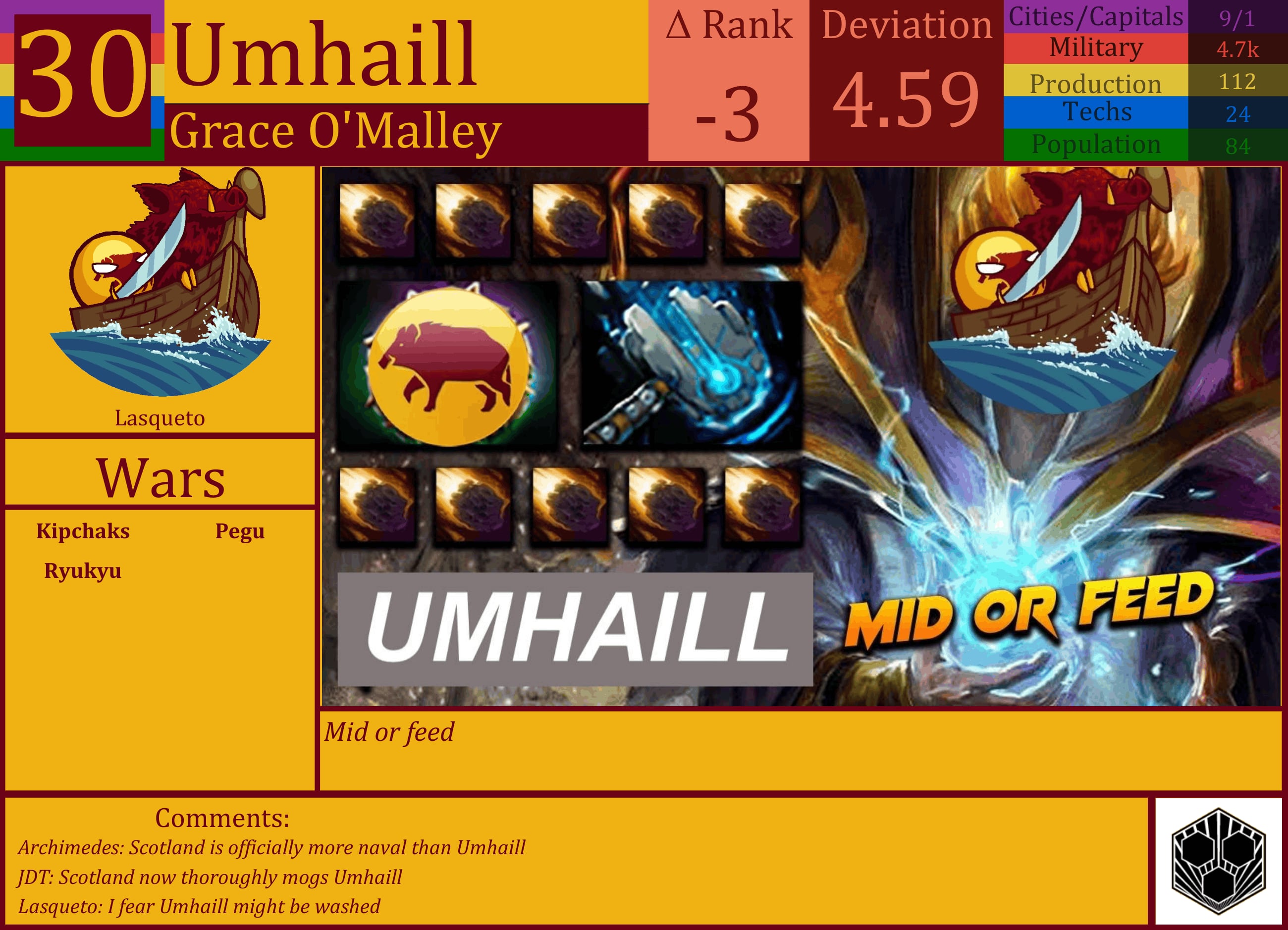 CBR In-Game Screenshot of Umhaill