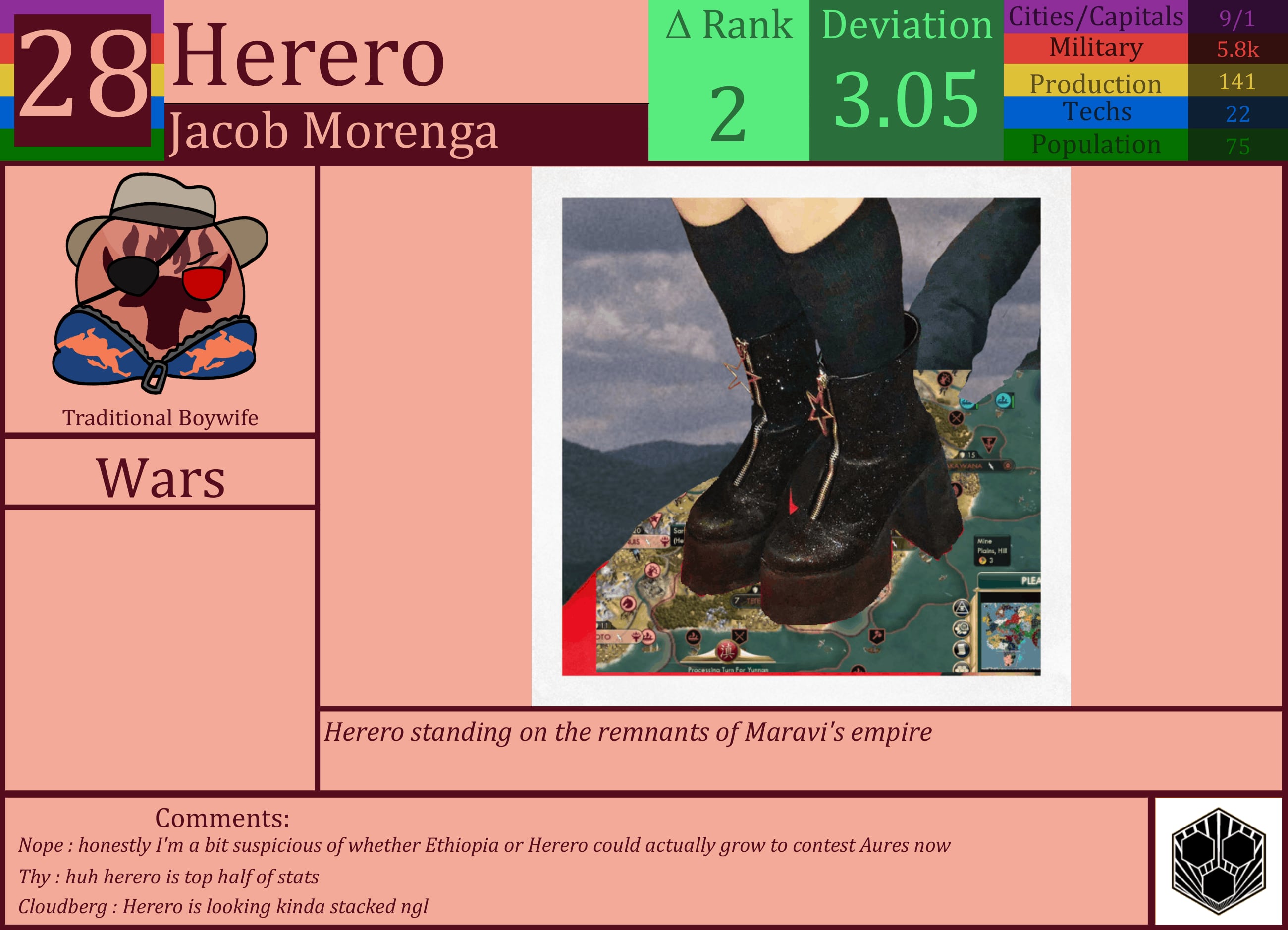 CBR In-Game Screenshot of Herero