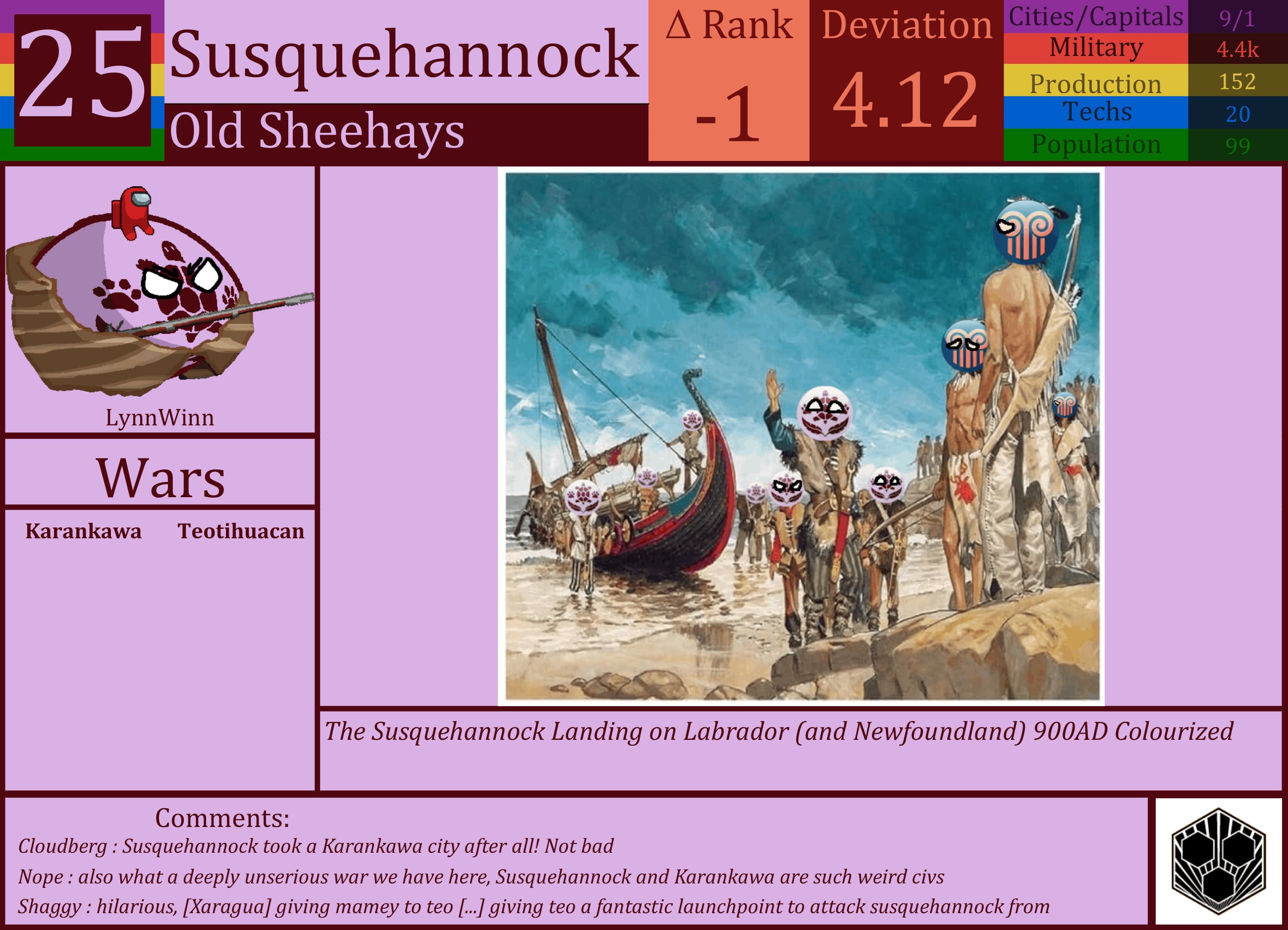 CBR In-Game Screenshot of Susquehannock