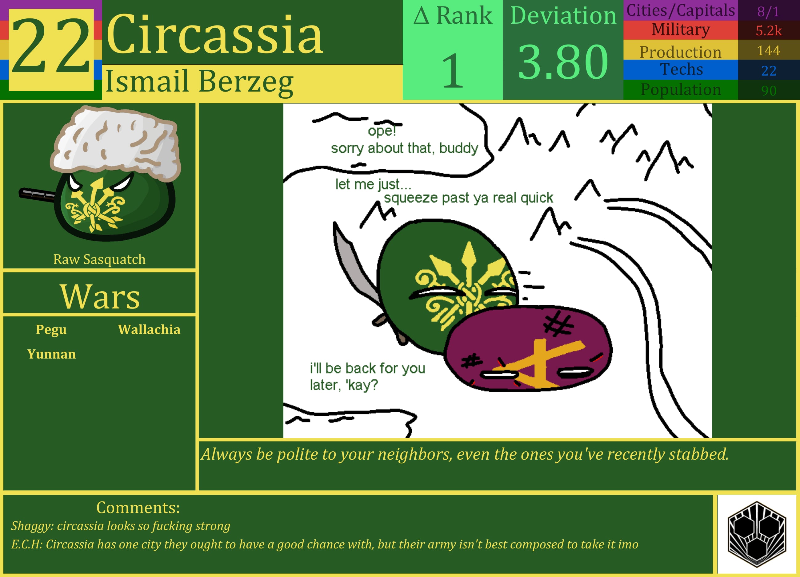 CBR In-Game Screenshot of Circassia