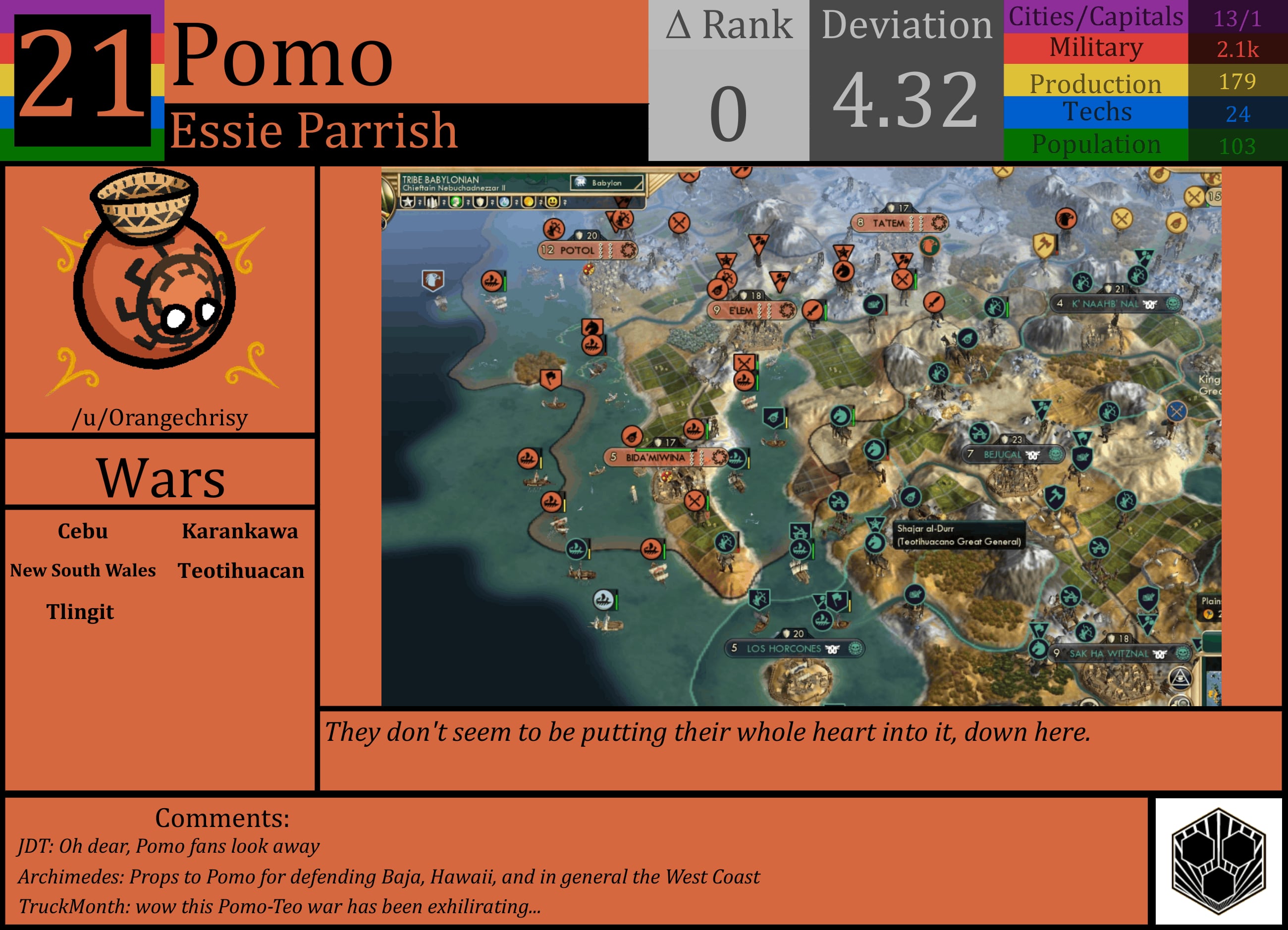 CBR In-Game Screenshot of Pomo