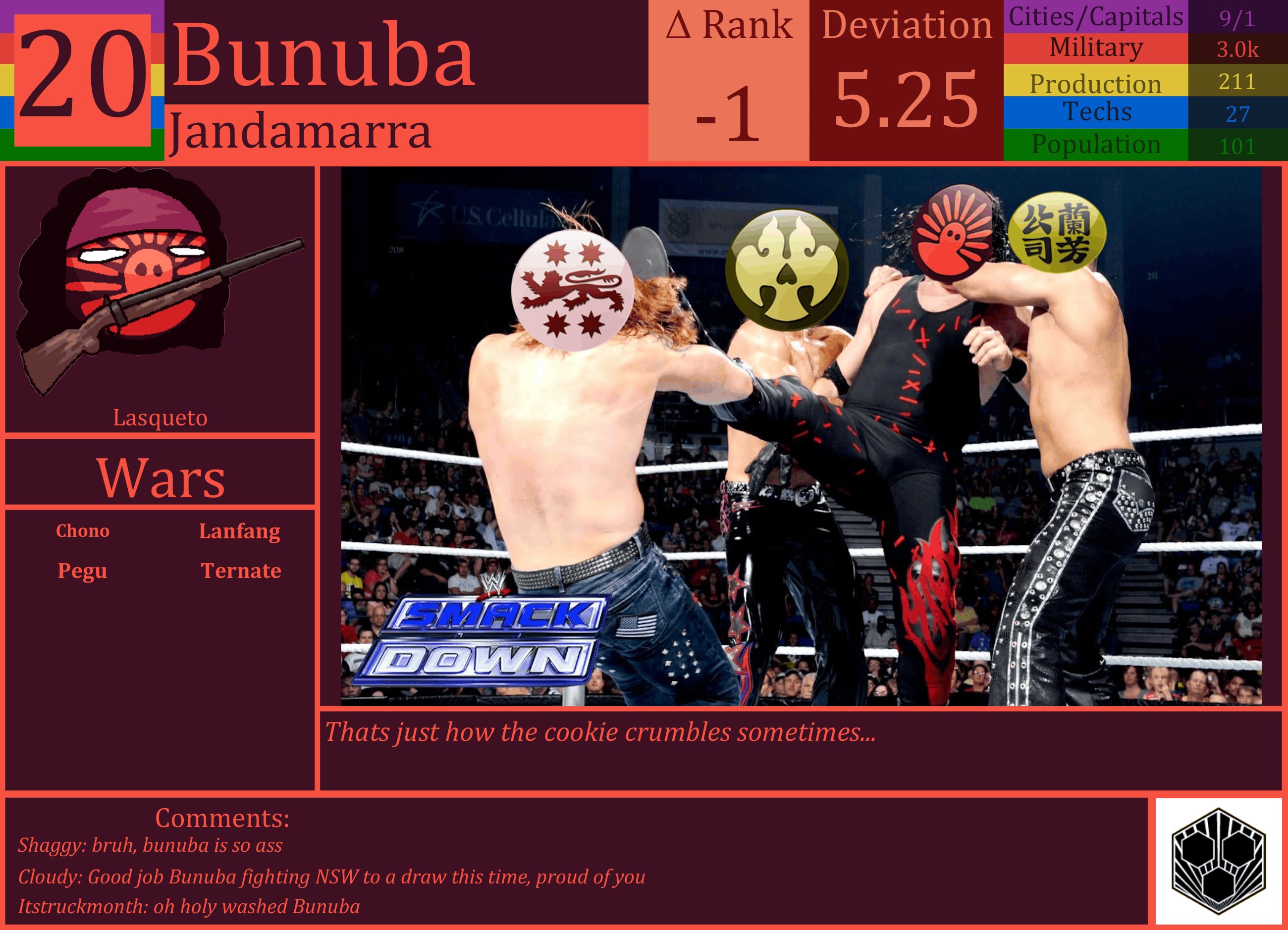 CBR In-Game Screenshot of Bunuba