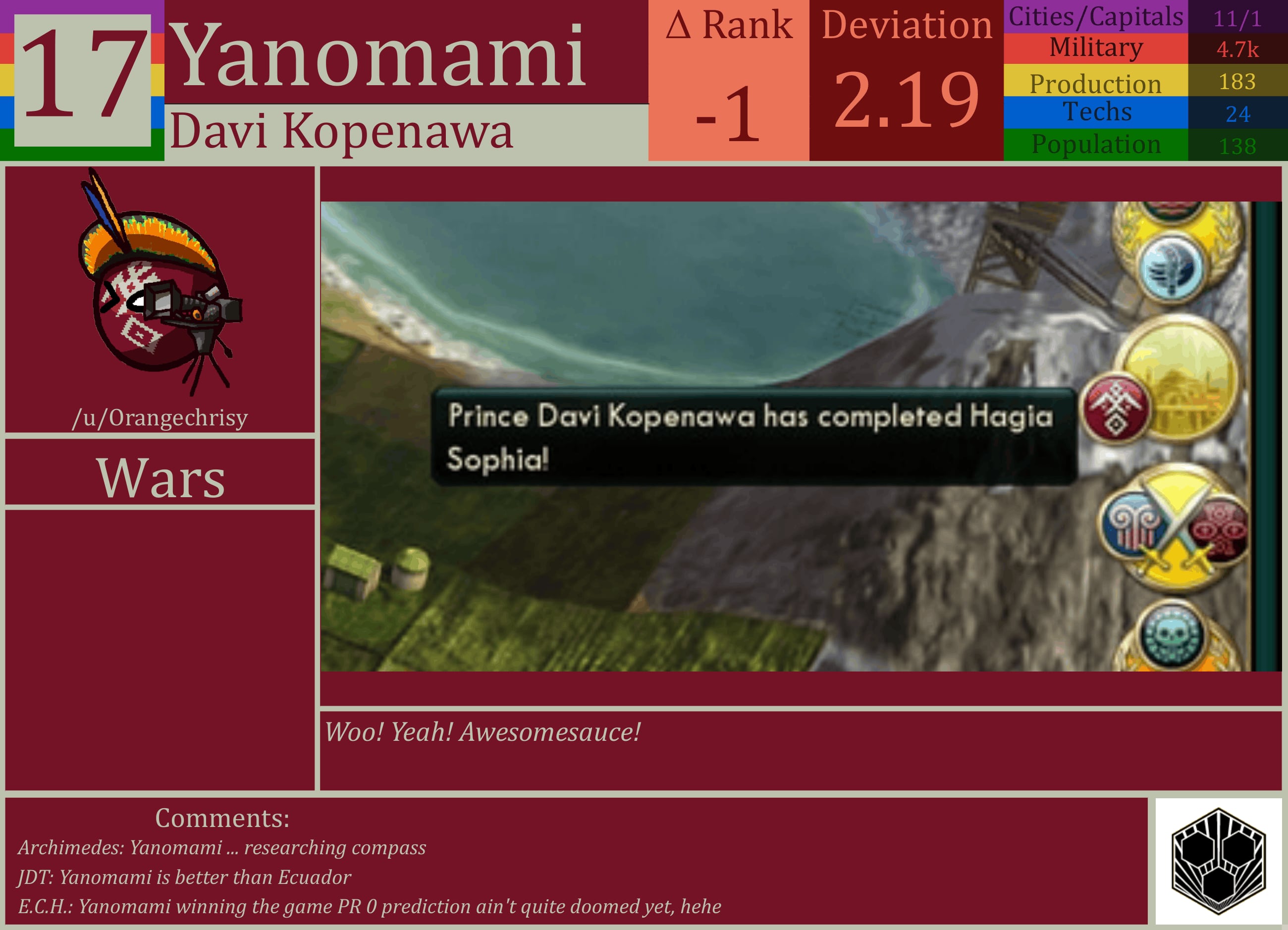 CBR In-Game Screenshot of Yanomami
