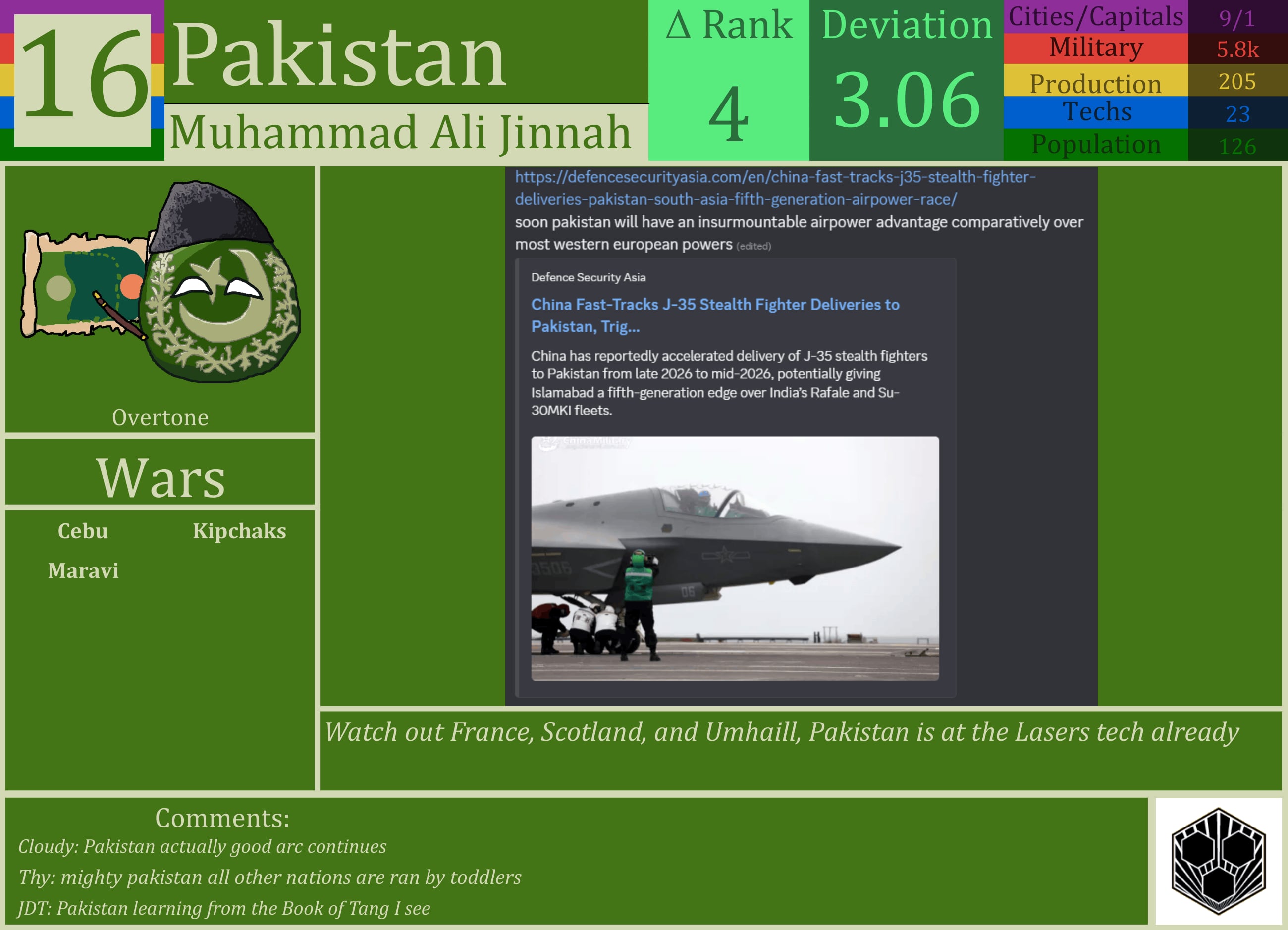 CBR In-Game Screenshot of Pakistan