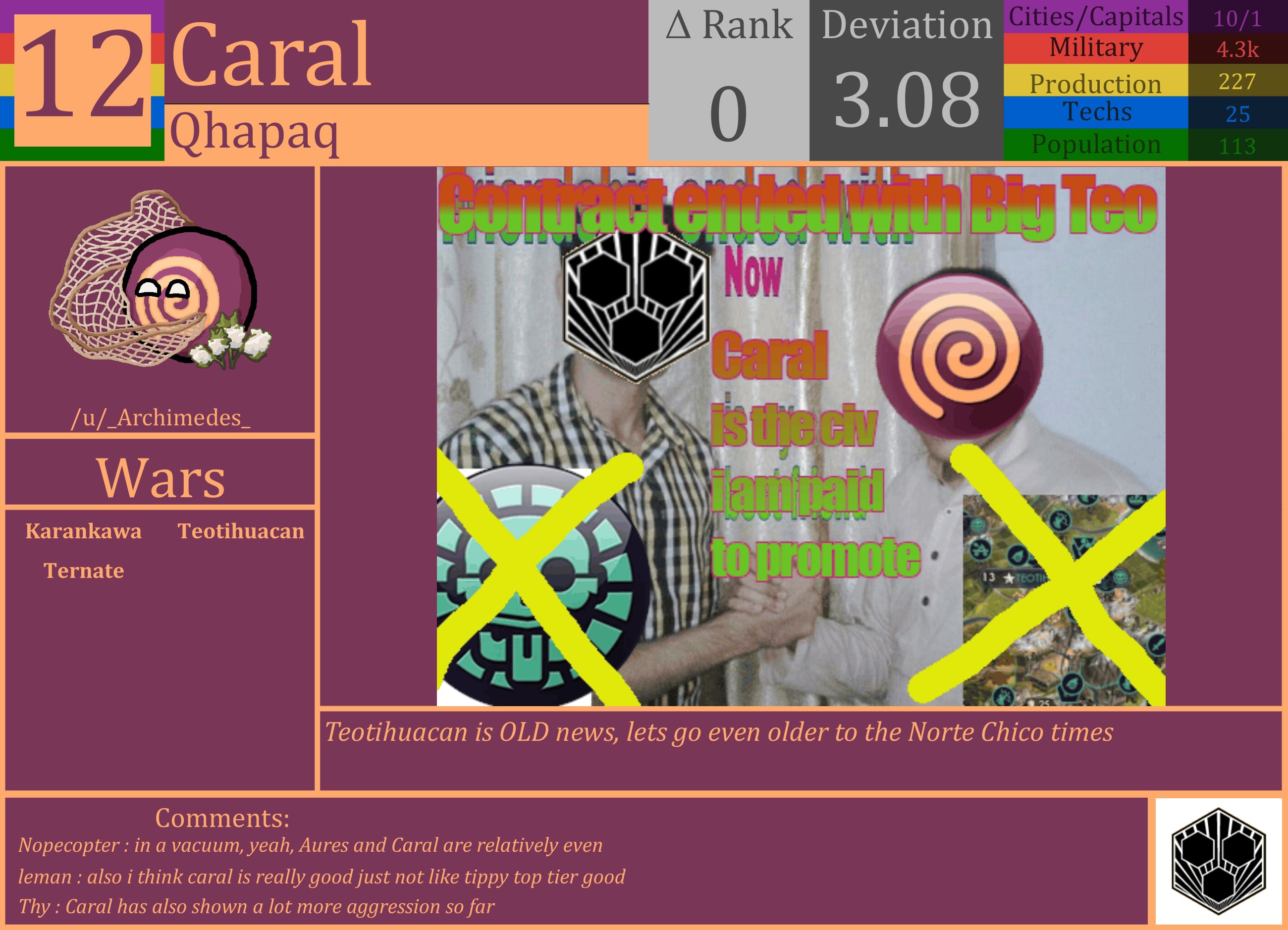 CBR In-Game Screenshot of Caral