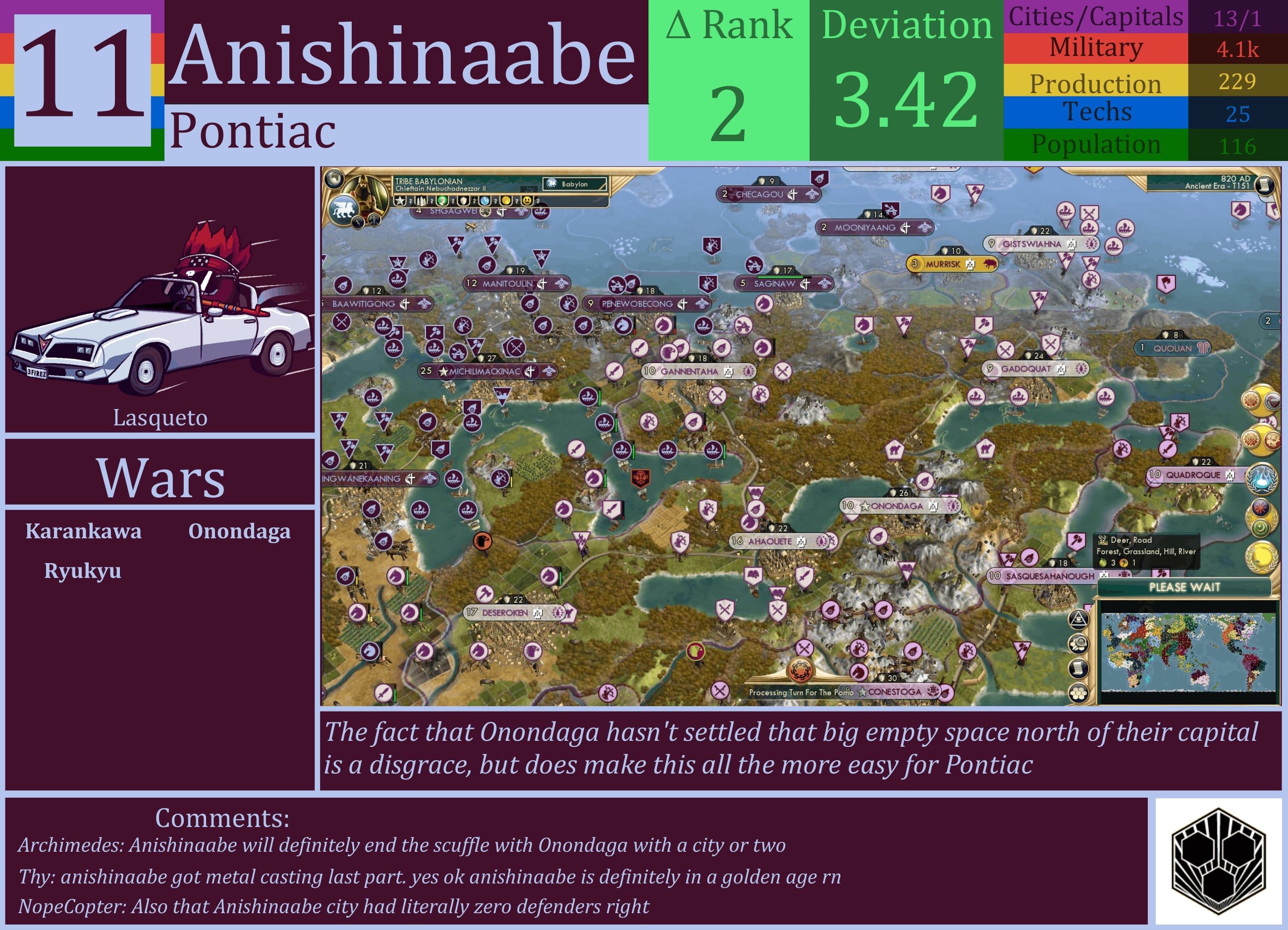 CBR In-Game Screenshot of Anishinaabe