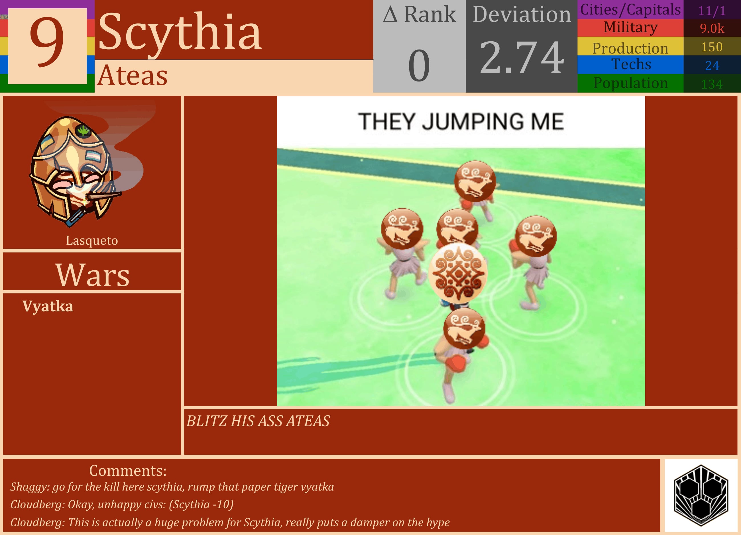 CBR In-Game Screenshot of Scythia