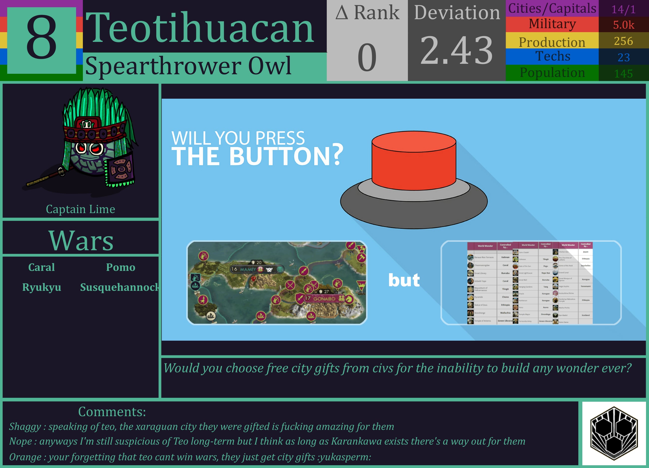 CBR In-Game Screenshot of Teotihuacan