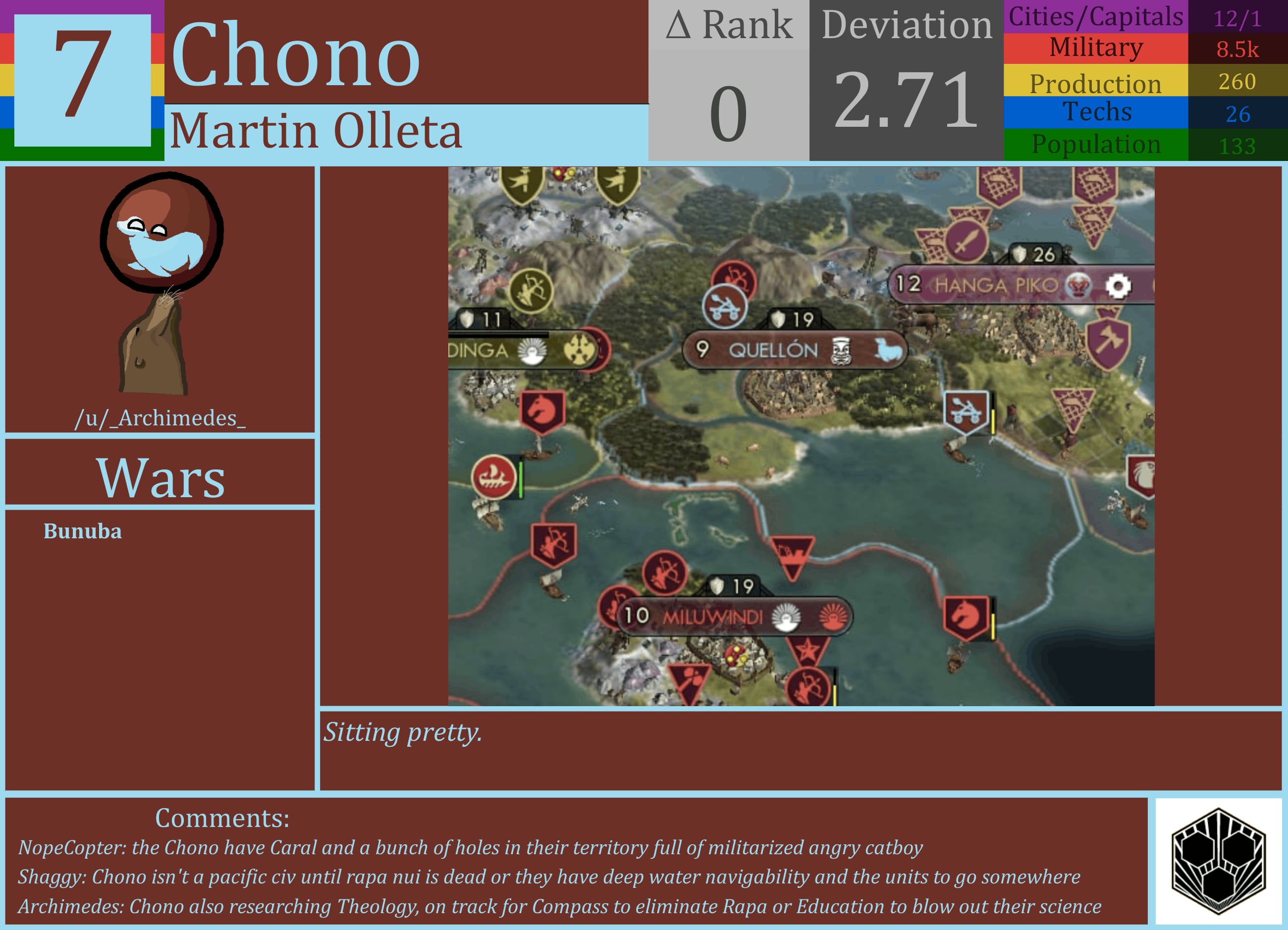 CBR In-Game Screenshot of Chono