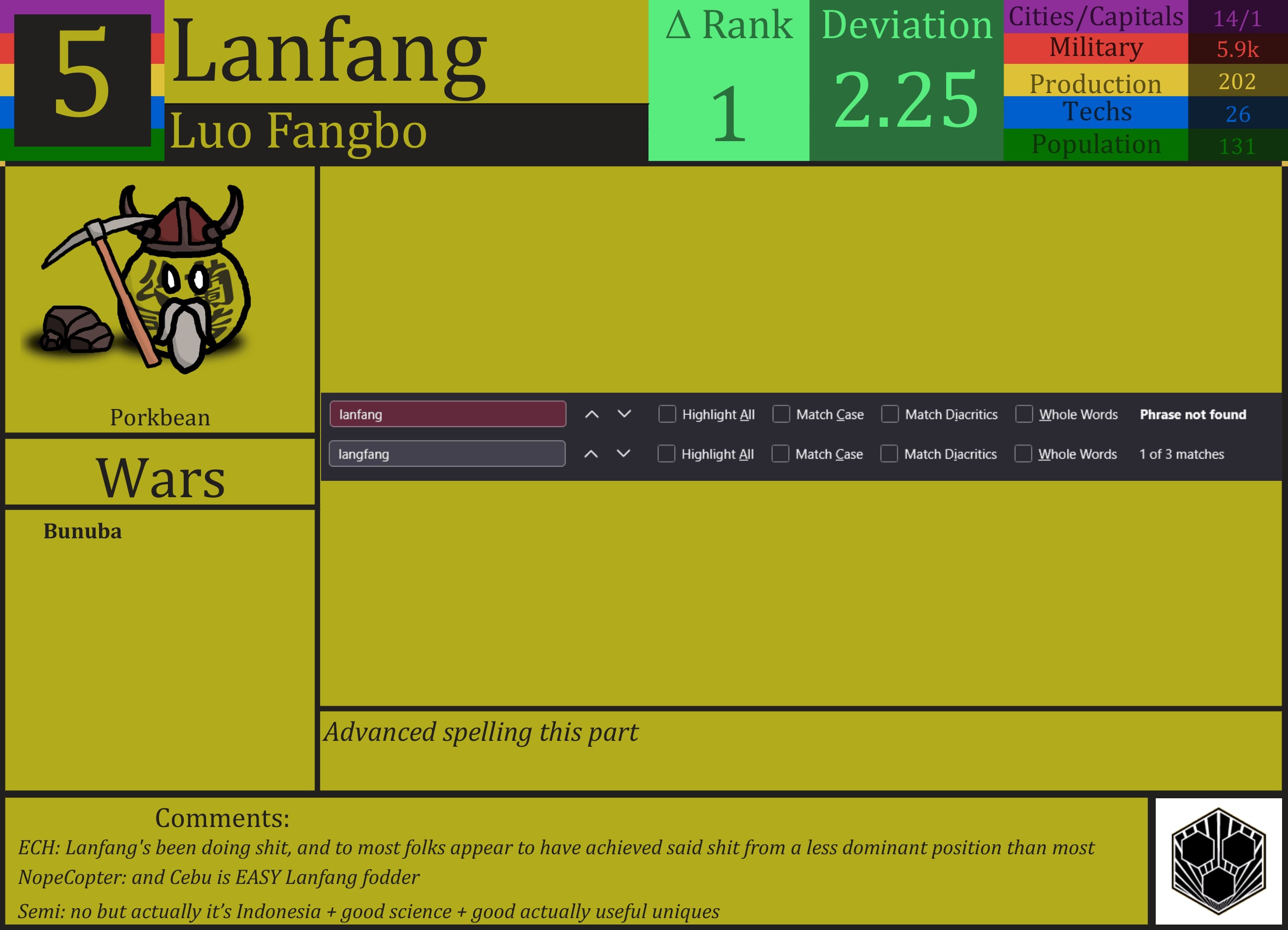 CBR In-Game Screenshot of Lanfang