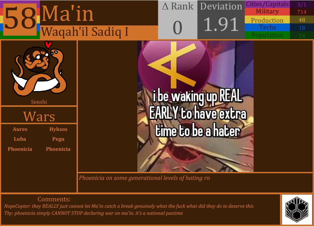 CBR In-Game Screenshot of Ma’in