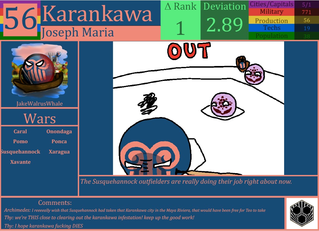 CBR In-Game Screenshot of Karankawa
