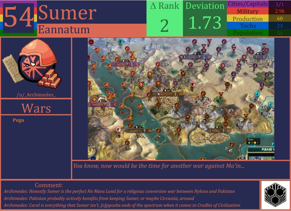 CBR In-Game Screenshot of Sumer