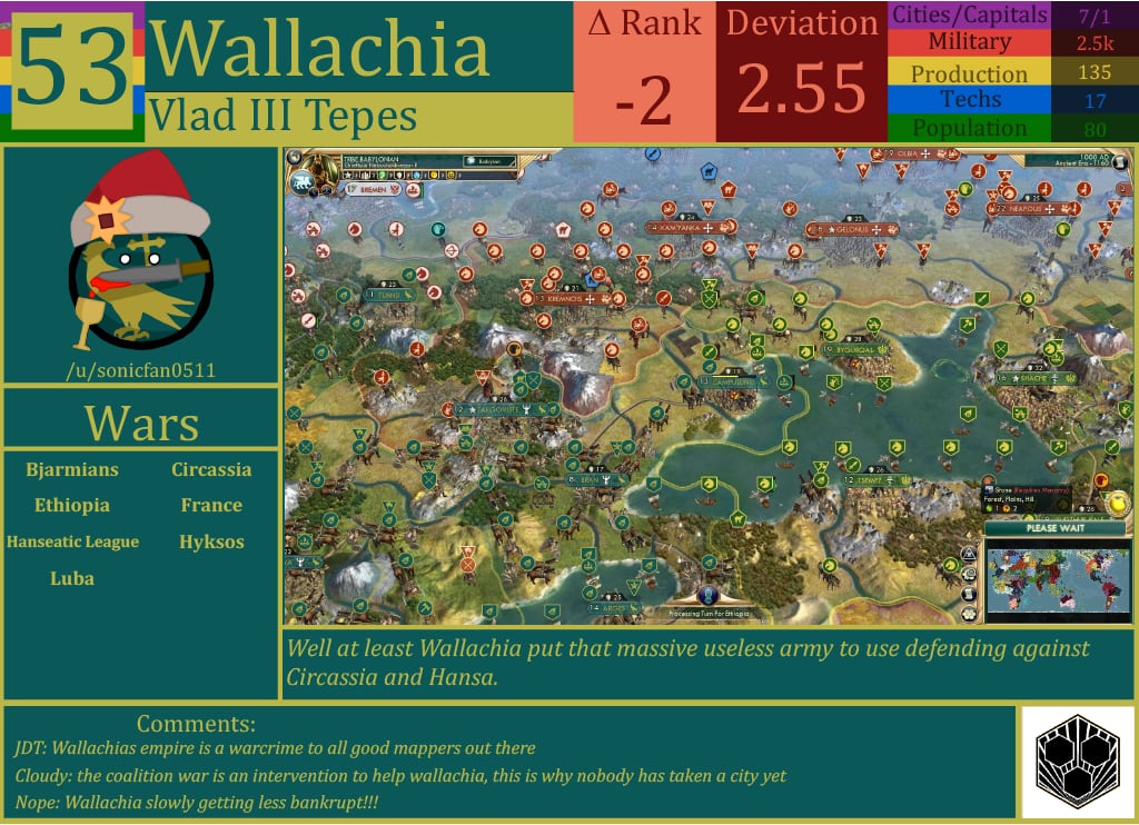 CBR In-Game Screenshot of Wallachia