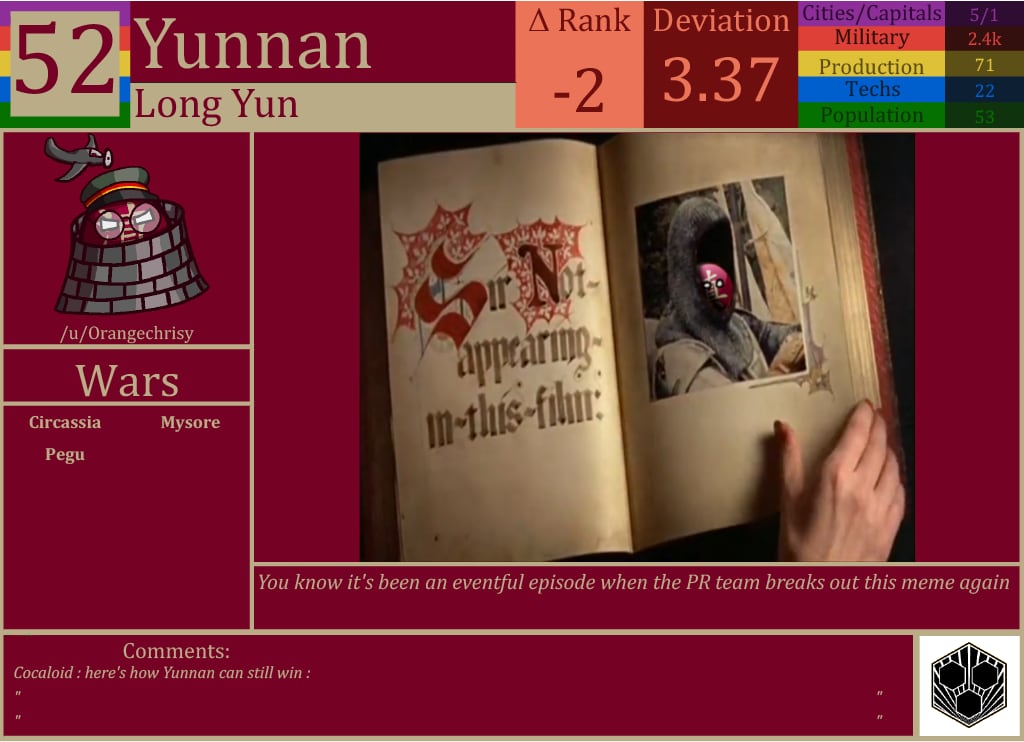 CBR In-Game Screenshot of Yunnan