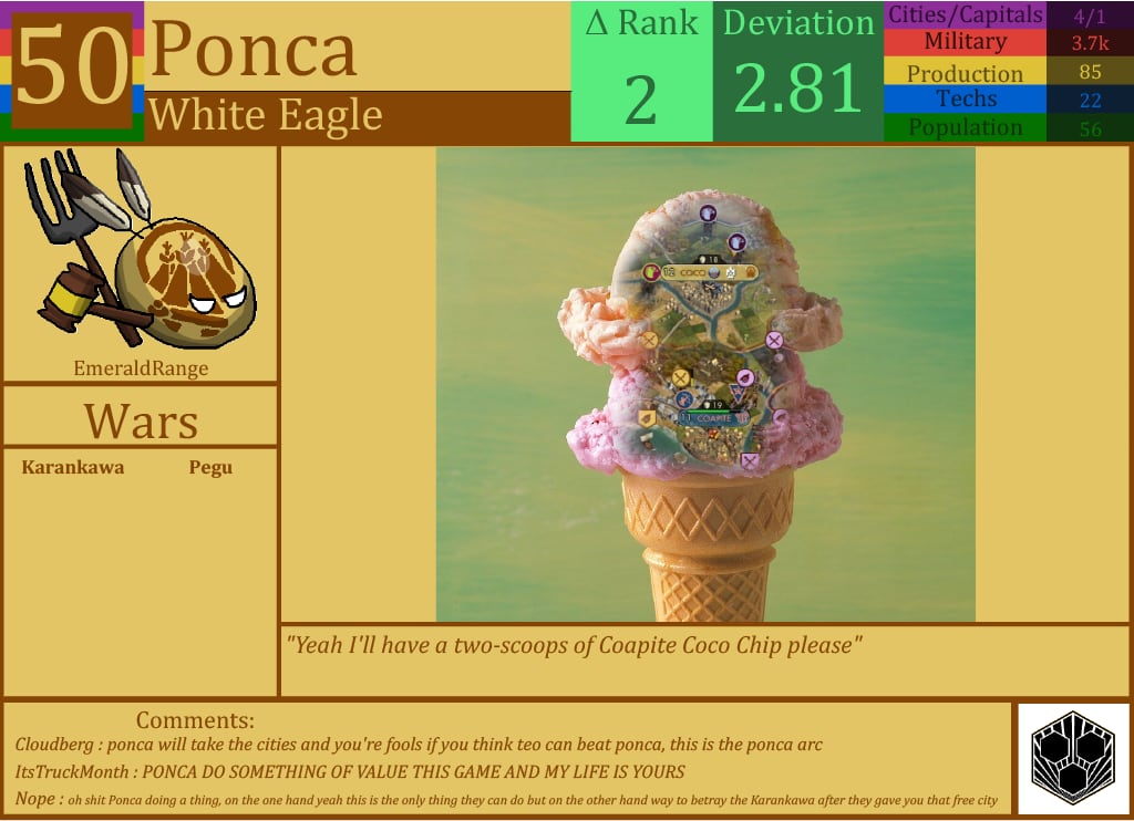 CBR In-Game Screenshot of Ponca