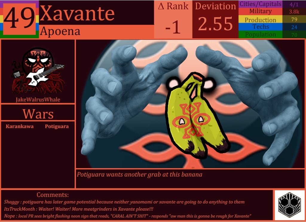CBR In-Game Screenshot of Xavante