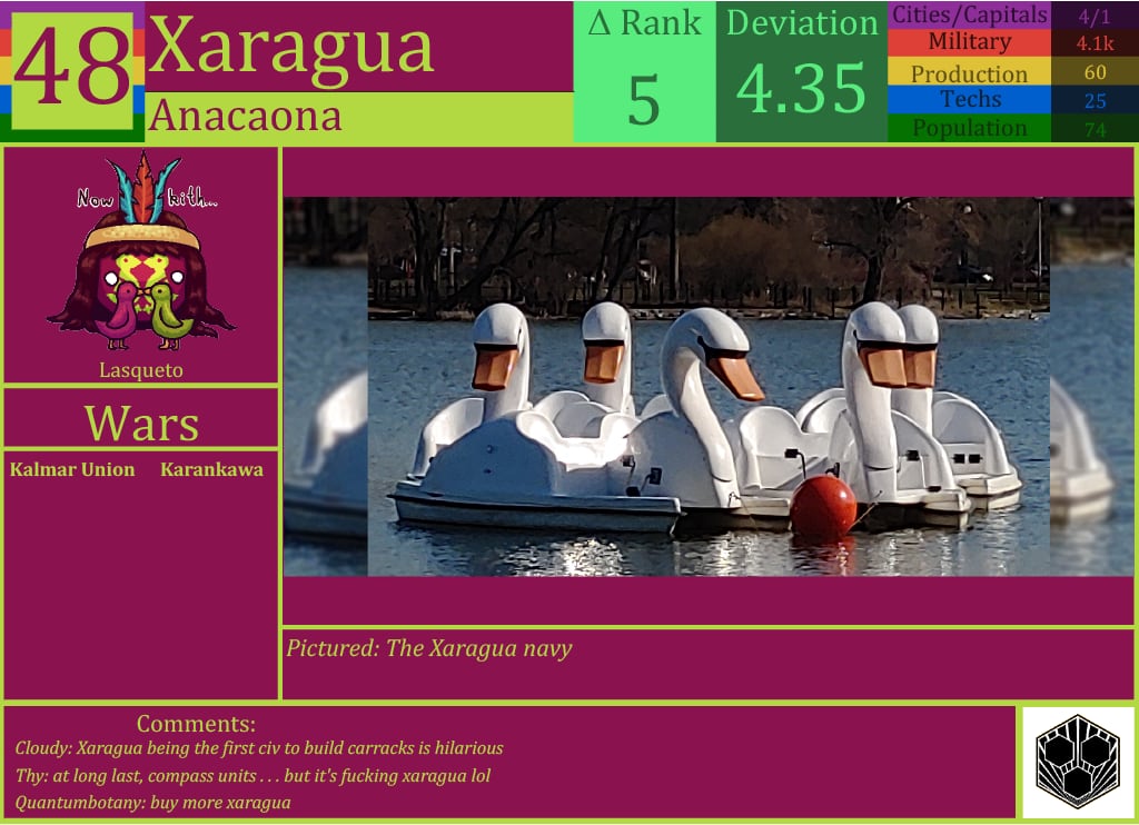 CBR In-Game Screenshot of Xaragua