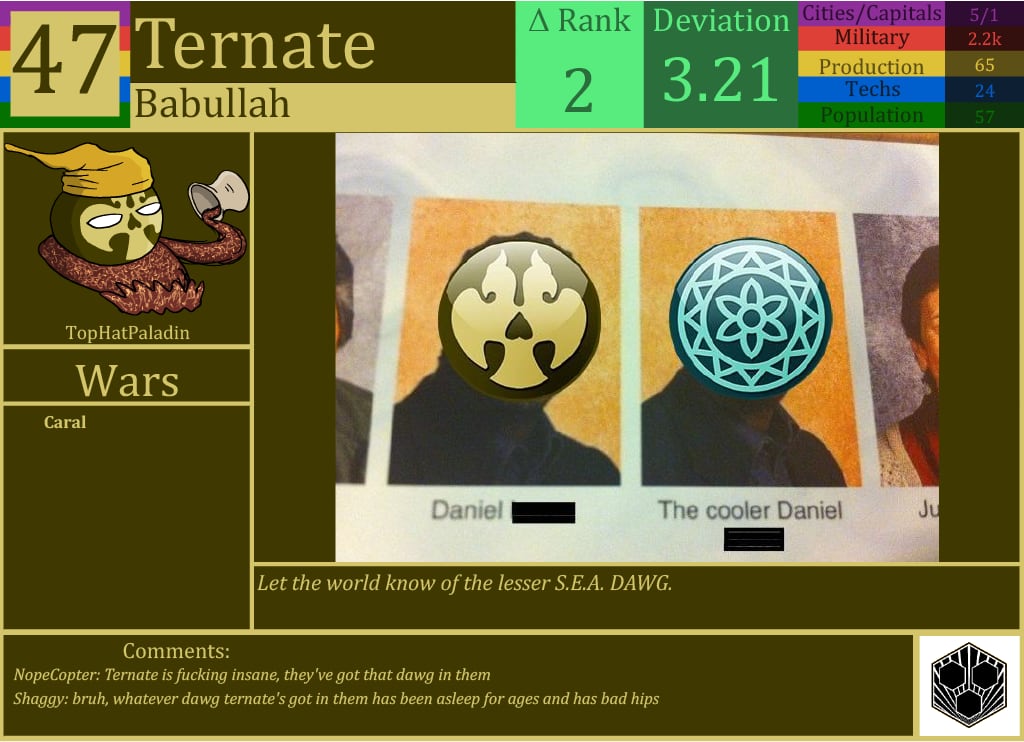 CBR In-Game Screenshot of Ternate