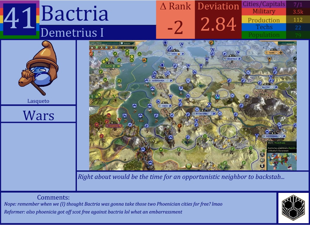 CBR In-Game Screenshot of Bactria