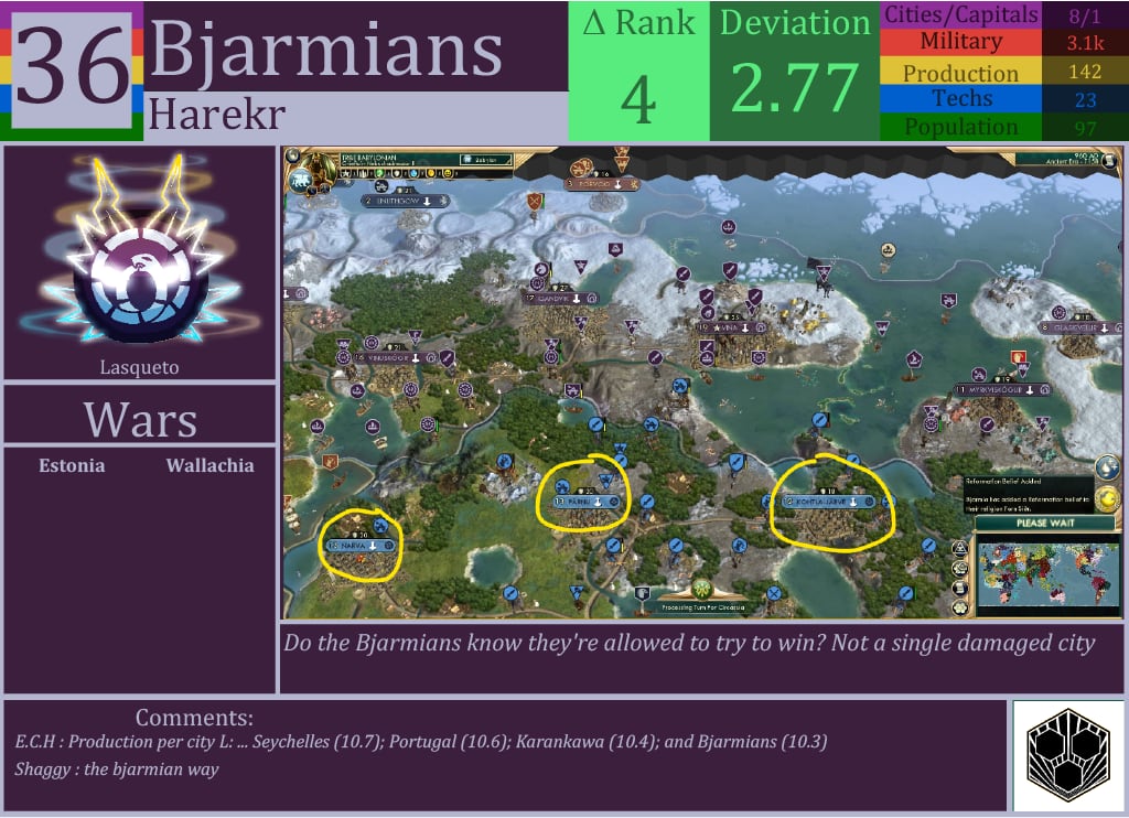 CBR In-Game Screenshot of Bjarmians