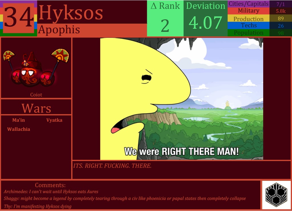 CBR In-Game Screenshot of Hyksos