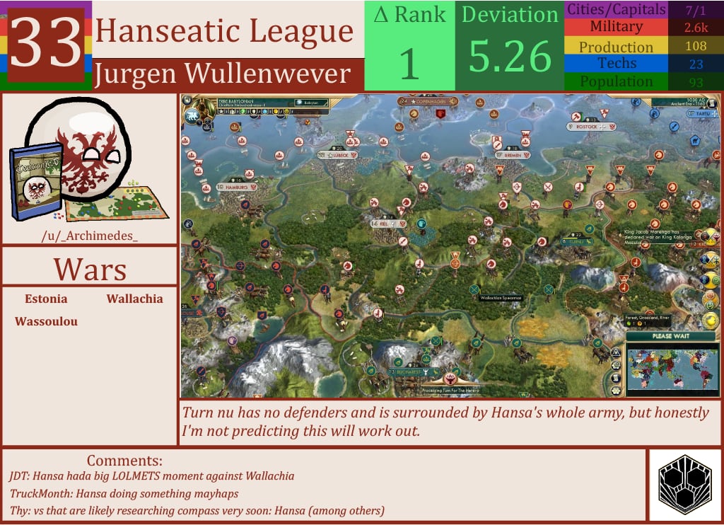 CBR In-Game Screenshot of Hanseatic League