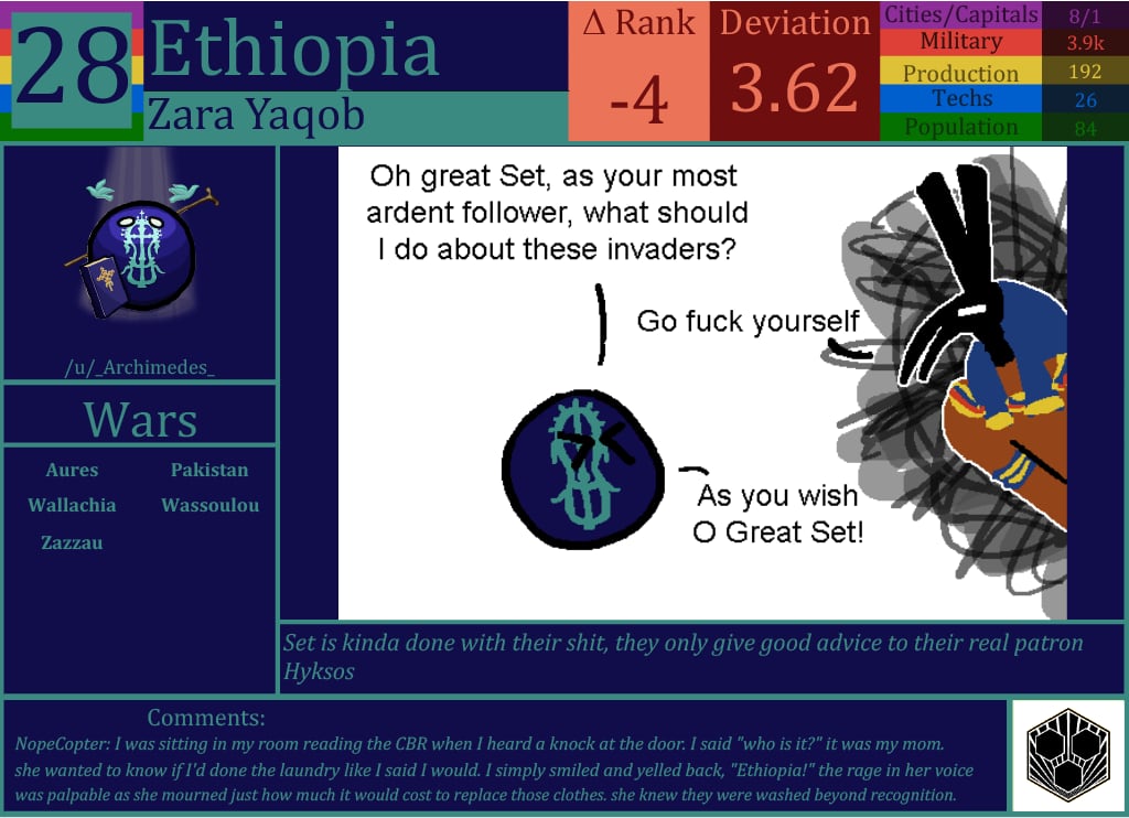 CBR In-Game Screenshot of Ethiopia
