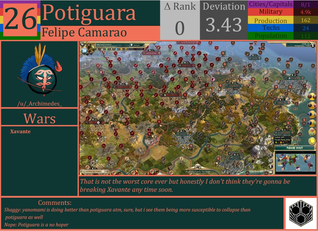 CBR In-Game Screenshot of Potiguara