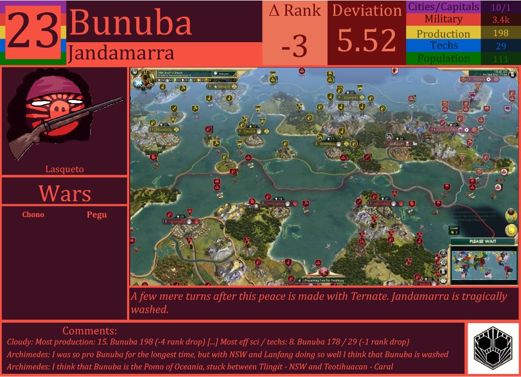 CBR In-Game Screenshot of Bunuba
