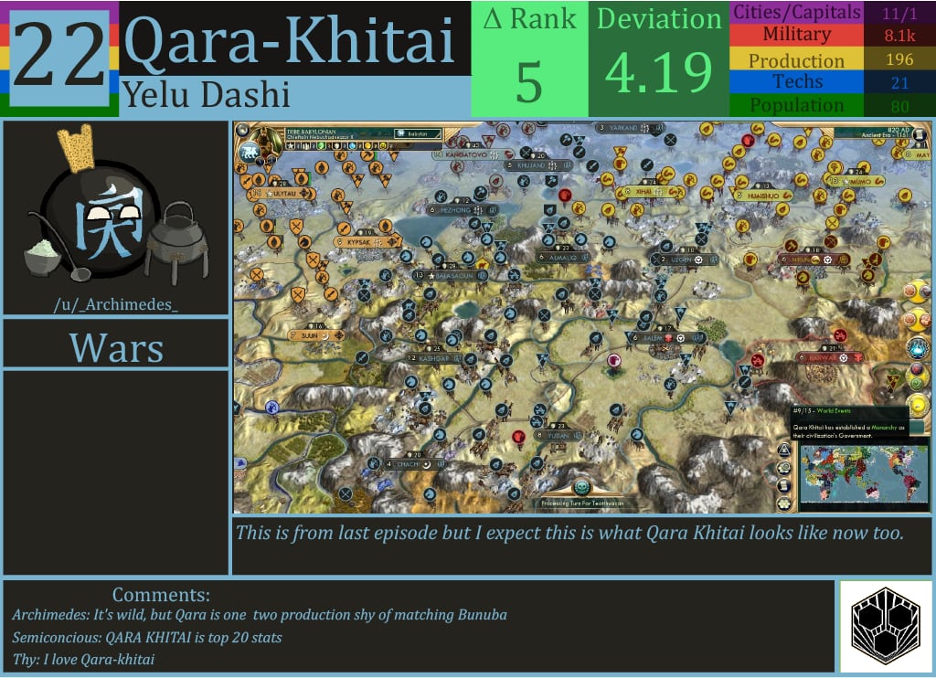CBR In-Game Screenshot of Qara Khitai