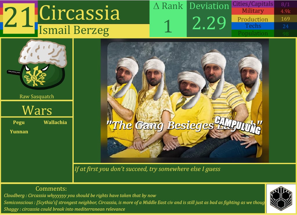 CBR In-Game Screenshot of Circassia