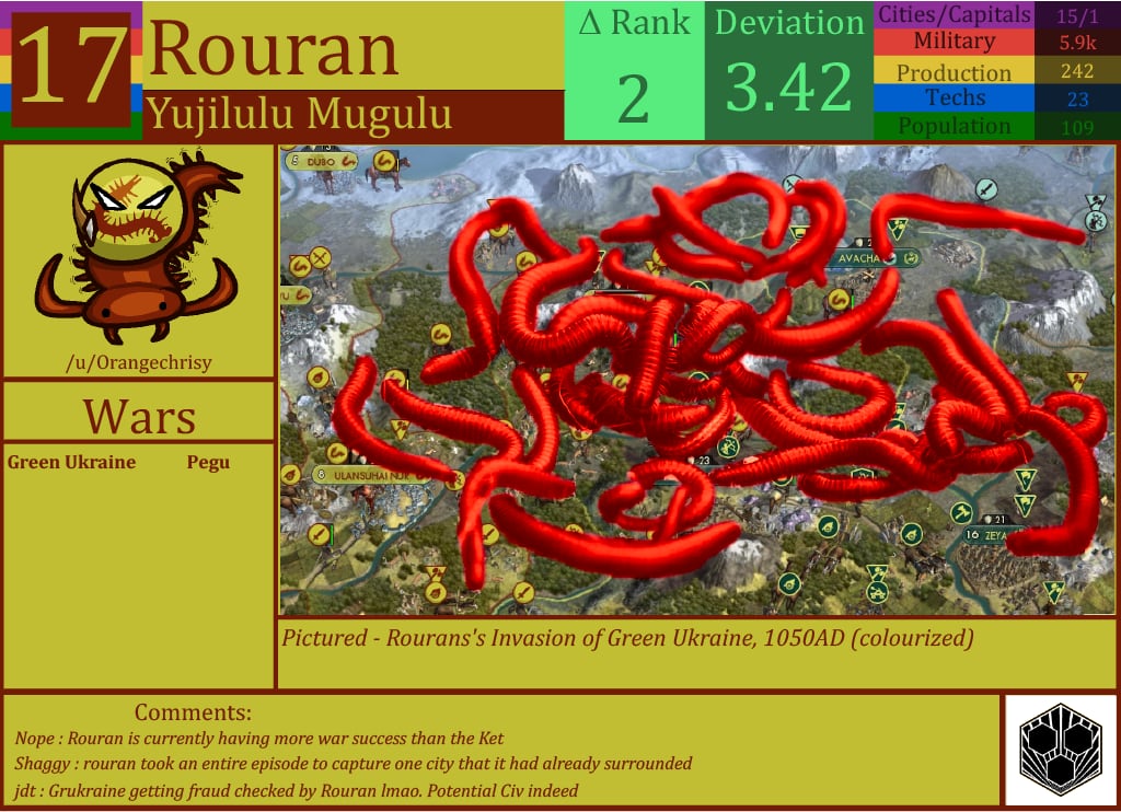 CBR In-Game Screenshot of Rouran