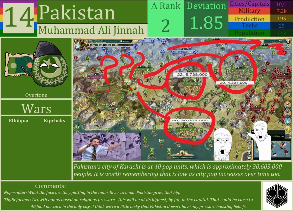 CBR In-Game Screenshot of Pakistan