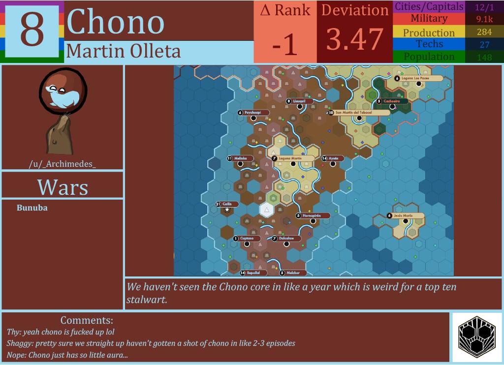 CBR In-Game Screenshot of Chono