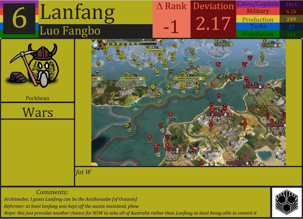 CBR In-Game Screenshot of Lanfang