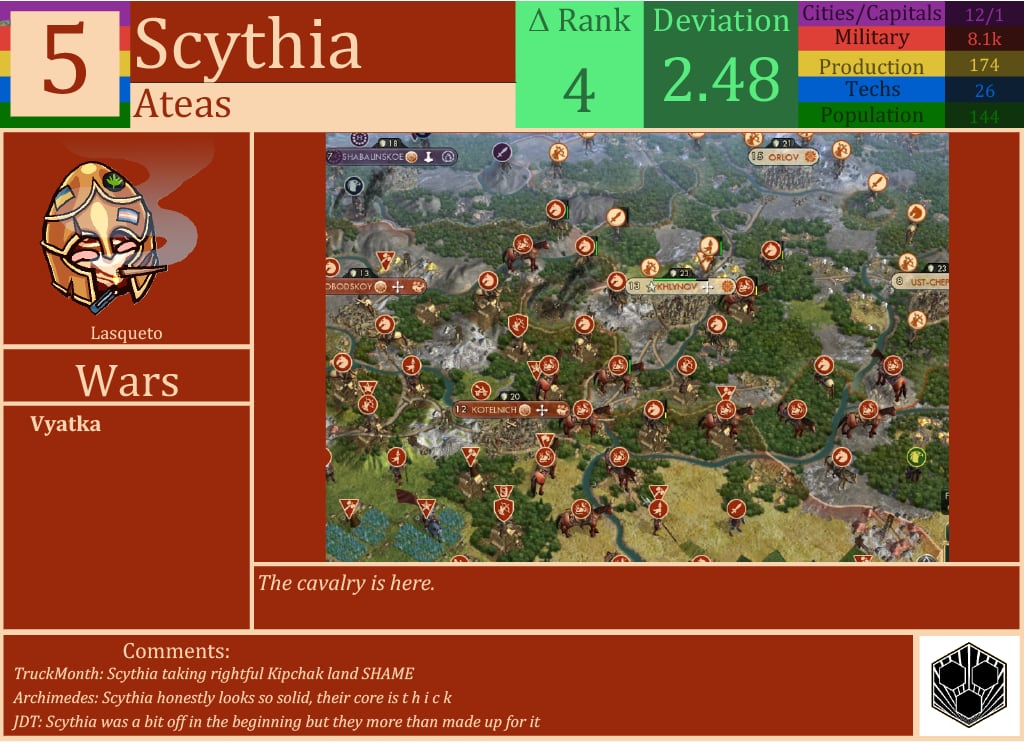 CBR In-Game Screenshot of Scythia