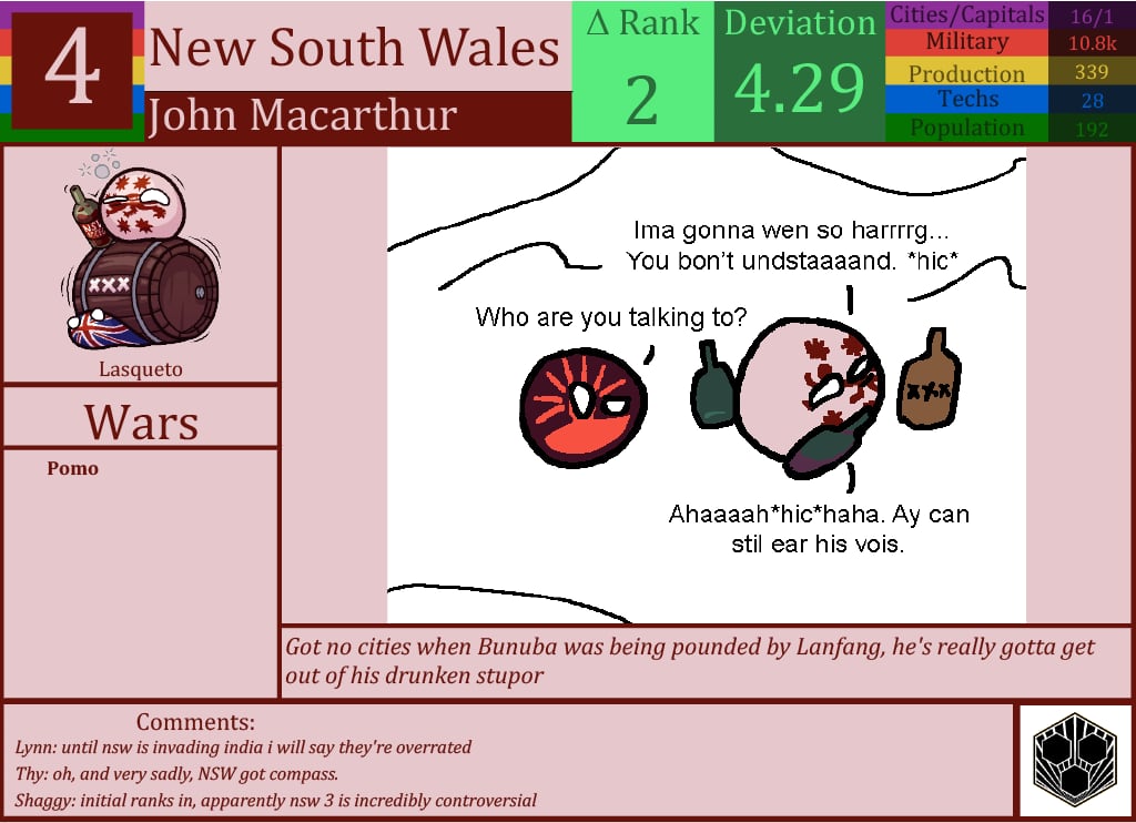 CBR In-Game Screenshot of New South Wales