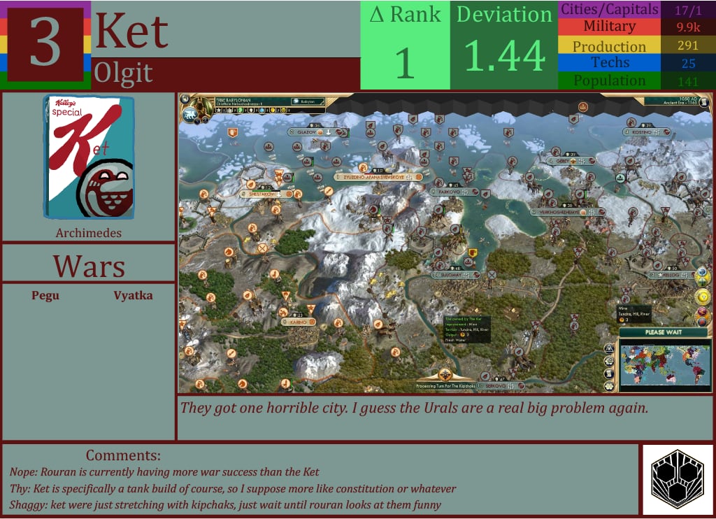 CBR In-Game Screenshot of Ket