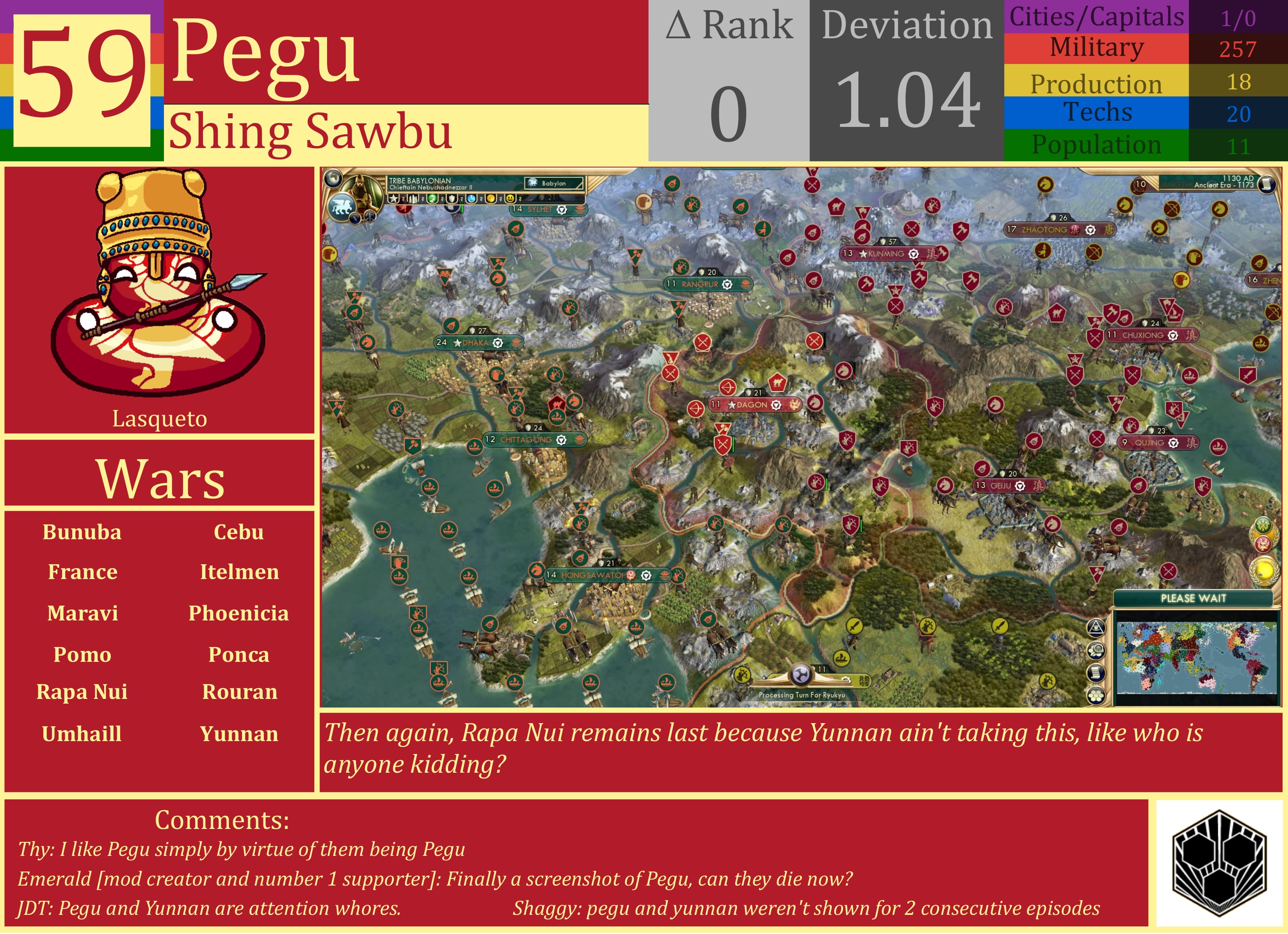 CBR In-Game Screenshot of Pegu