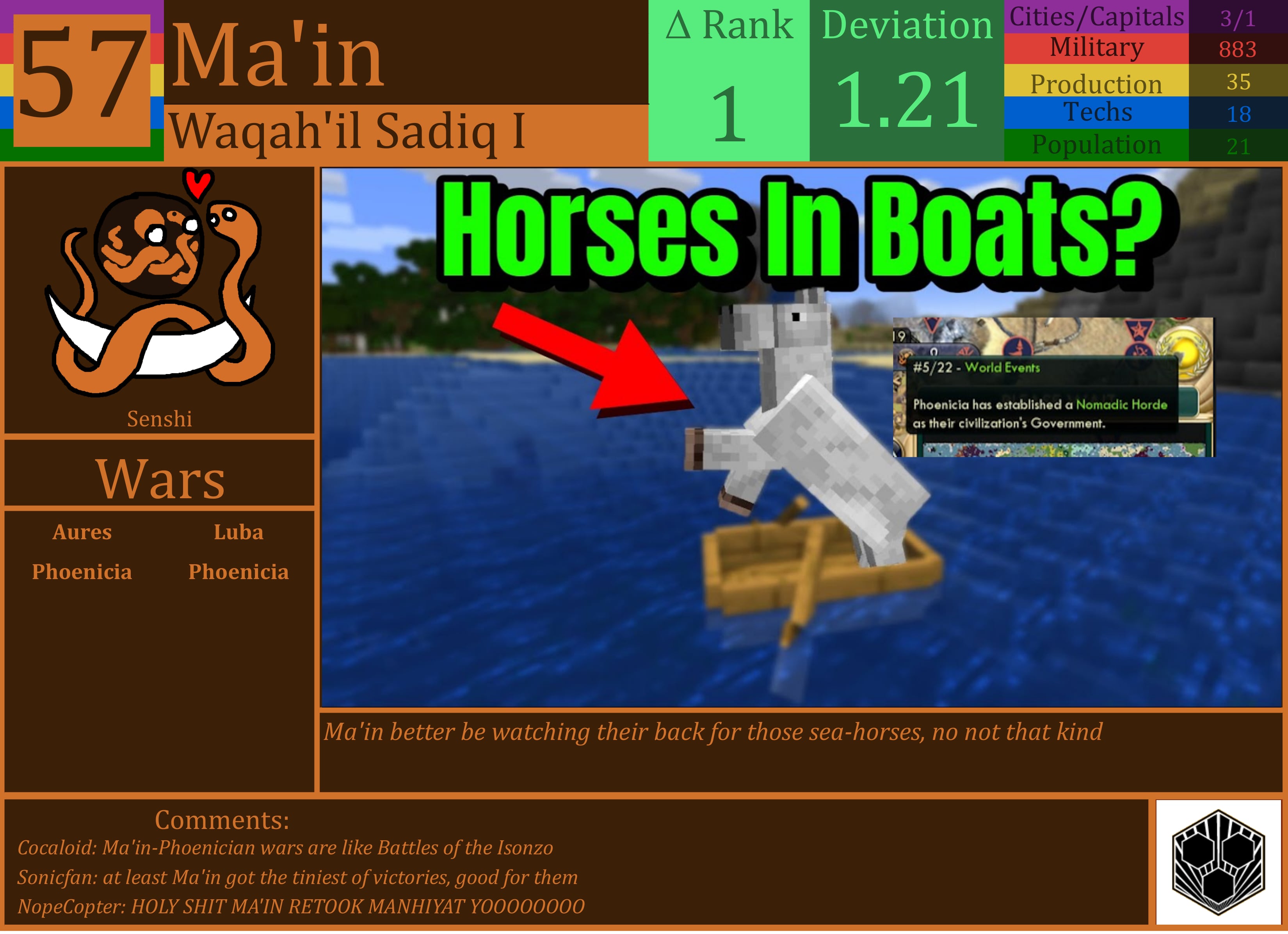 CBR In-Game Screenshot of Ma’in