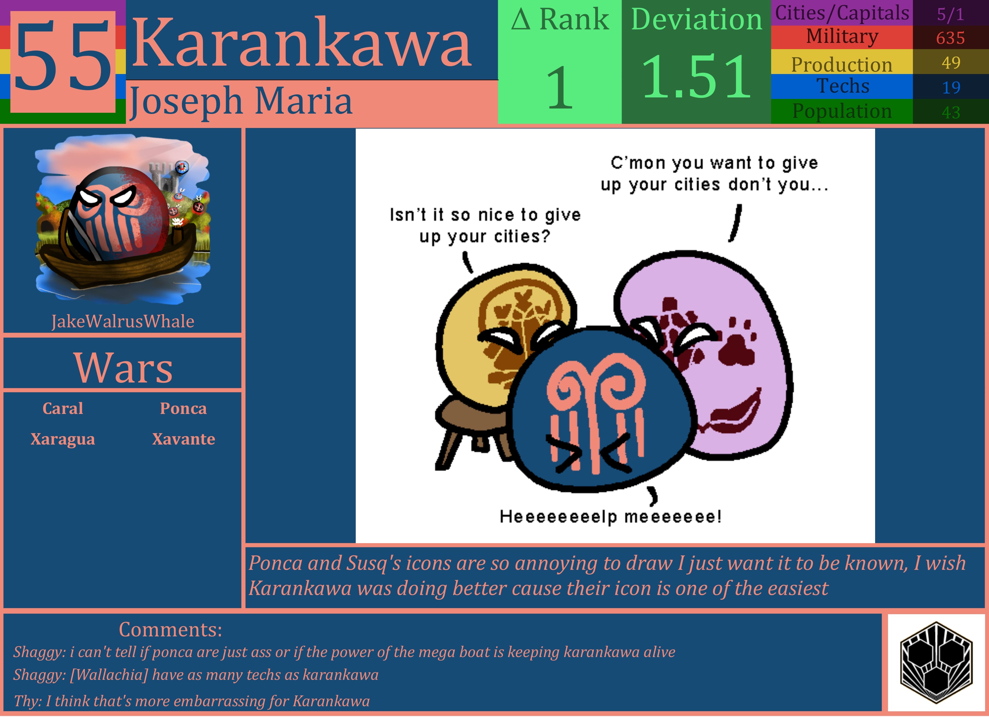 CBR In-Game Screenshot of Karankawa