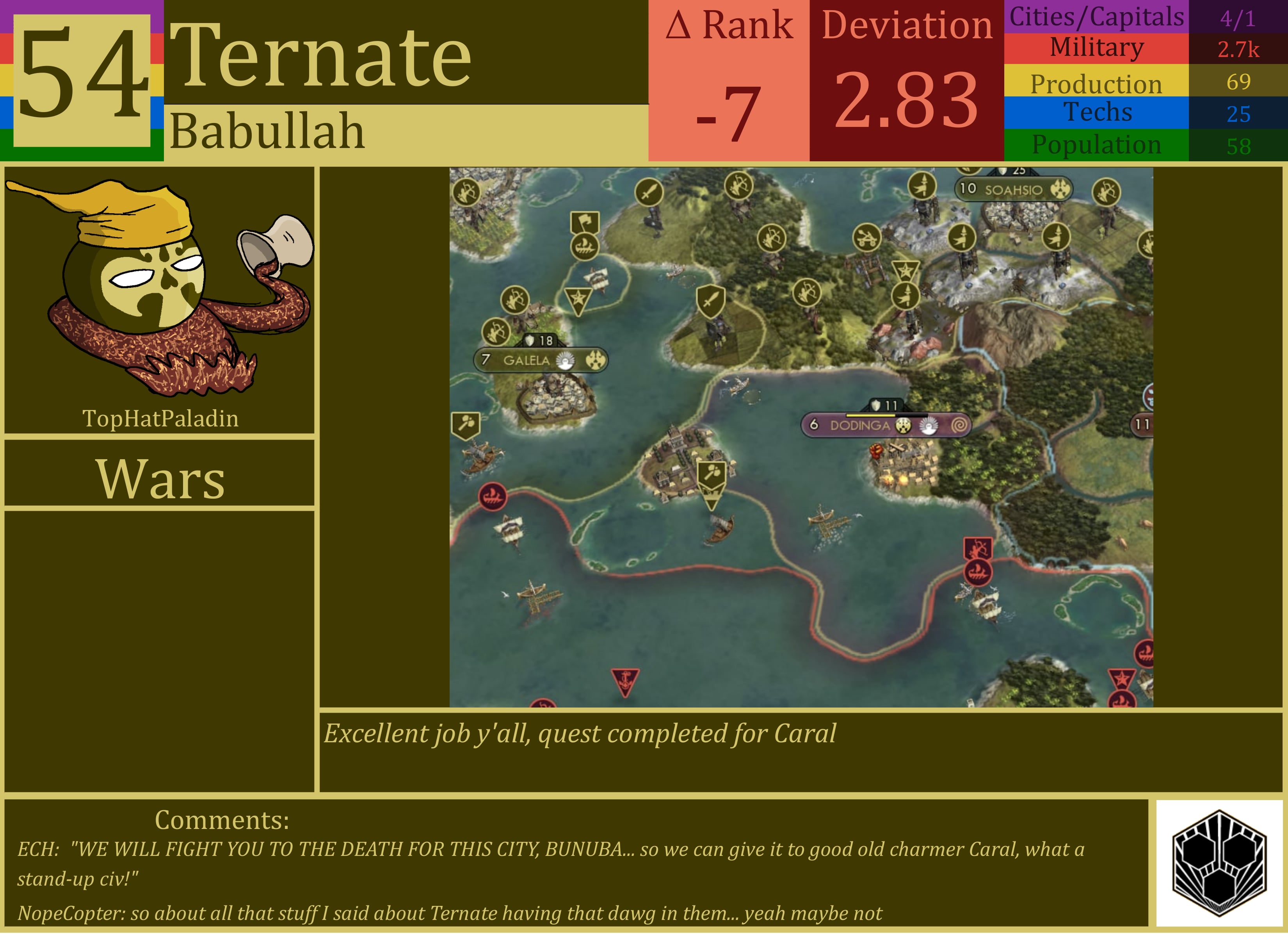 CBR In-Game Screenshot of Ternate