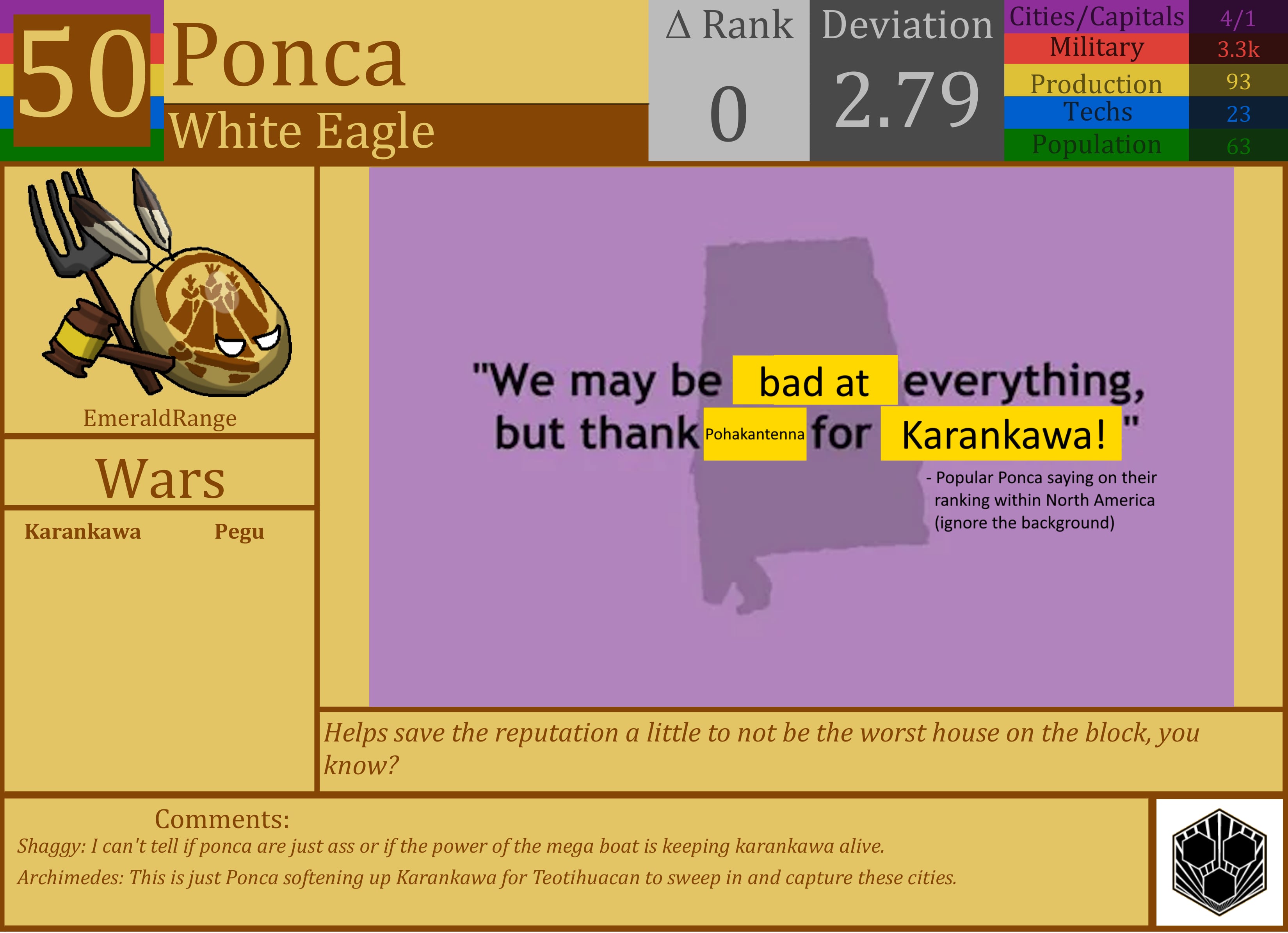 CBR In-Game Screenshot of Ponca