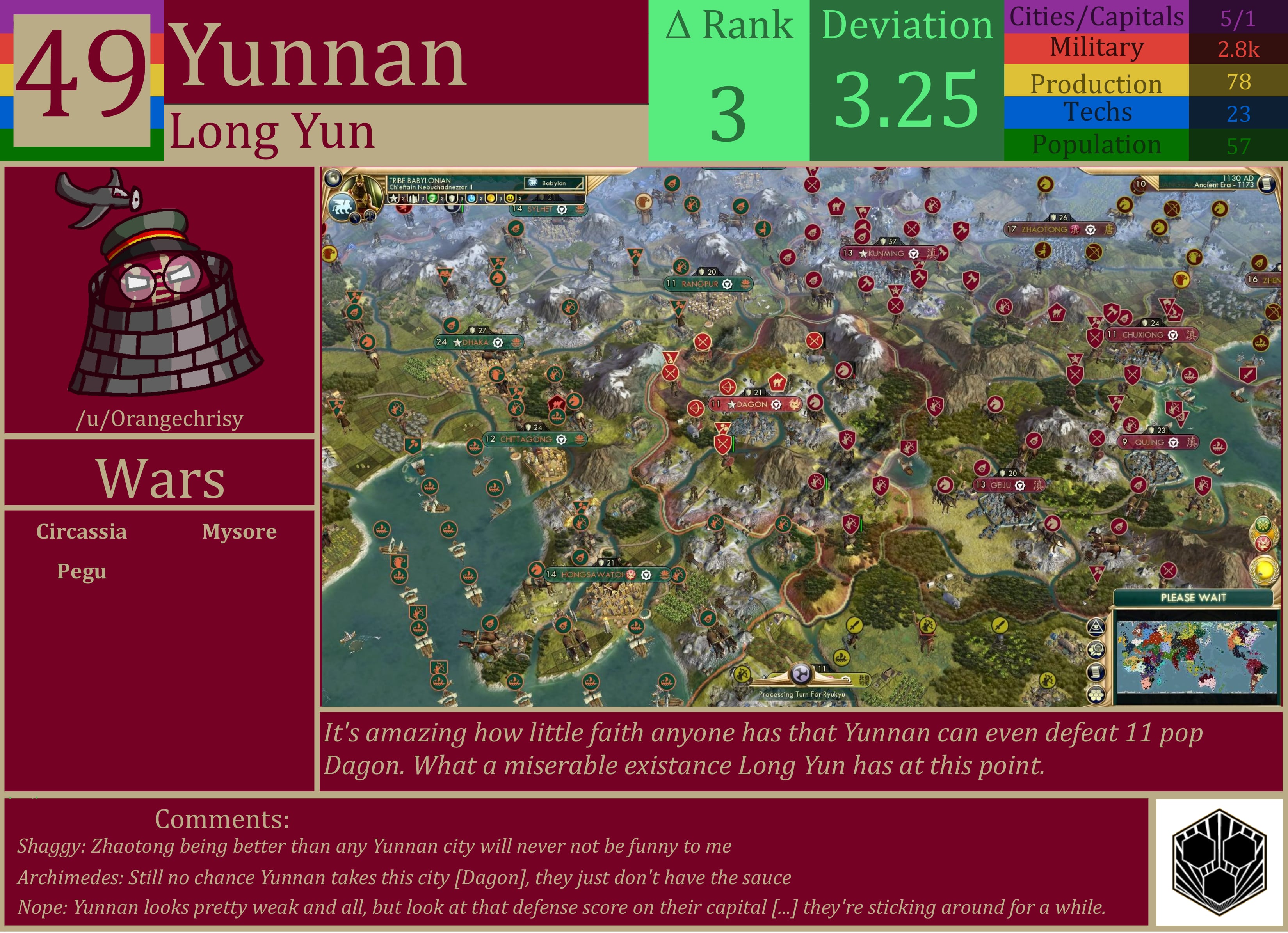 CBR In-Game Screenshot of Yunnan