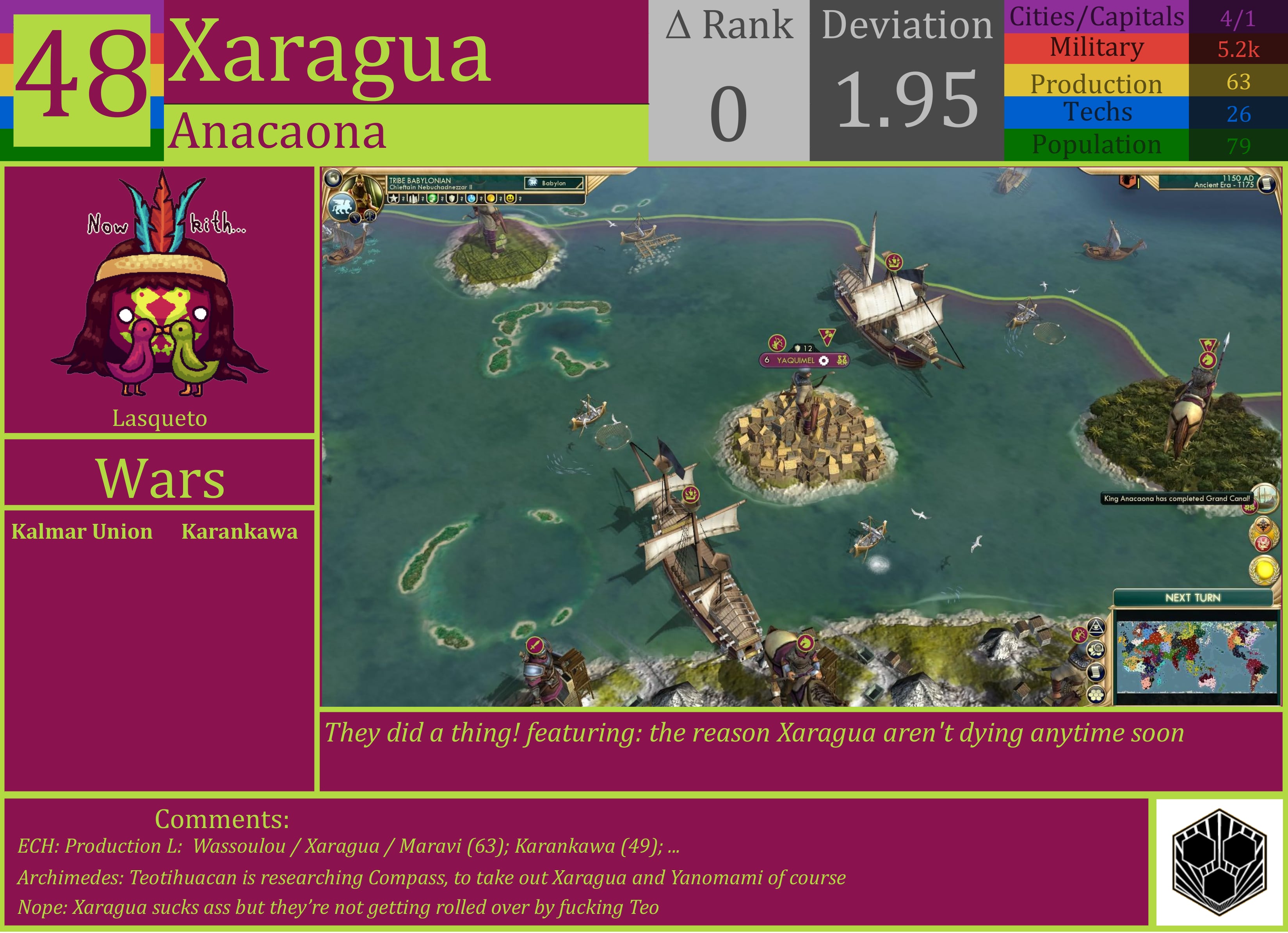 CBR In-Game Screenshot of Xaragua