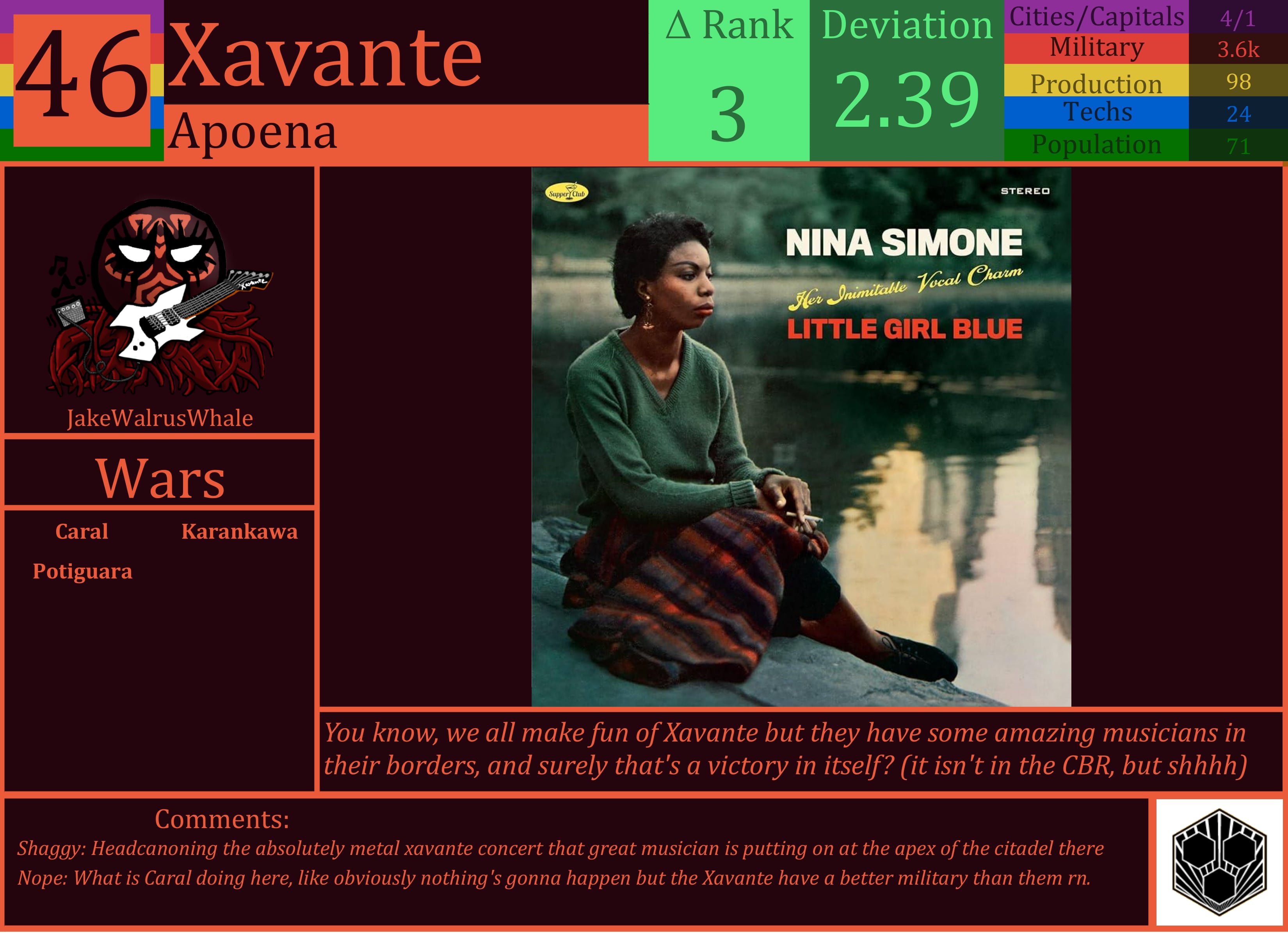 CBR In-Game Screenshot of Xavante